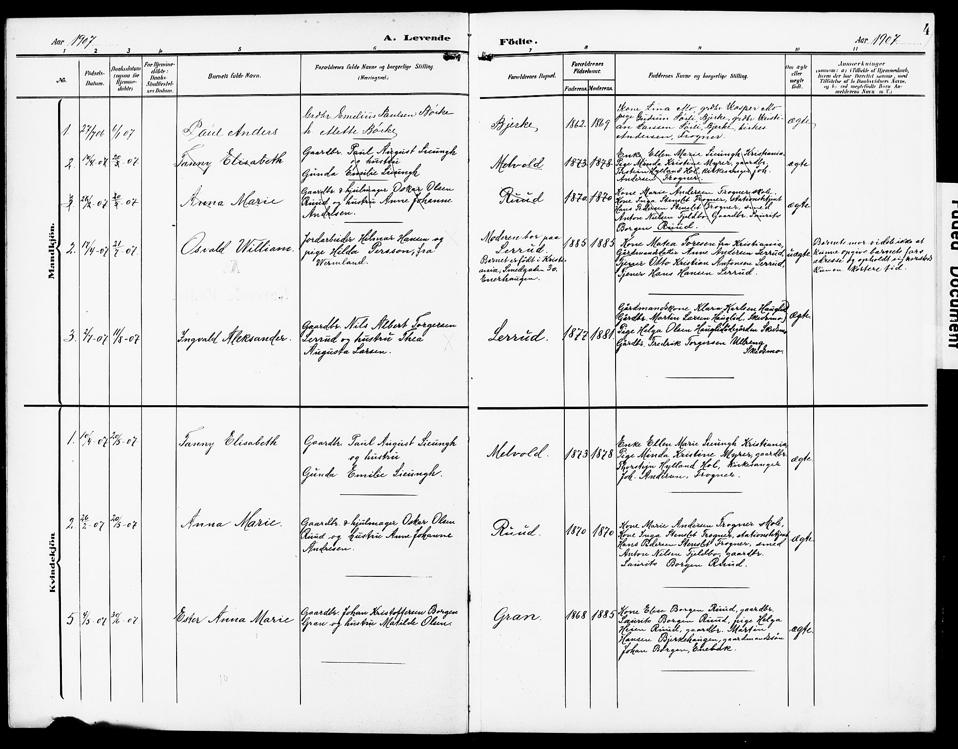 Sørum prestekontor Kirkebøker, SAO/A-10303/G/Gb/L0001: Parish register (copy) no. II 1, 1907-1929, p. 4