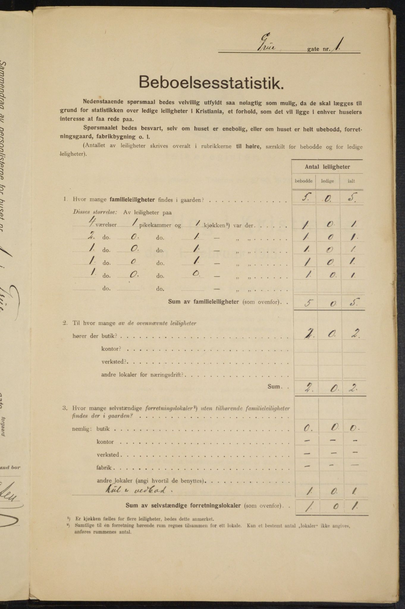 OBA, Municipal Census 1915 for Kristiania, 1915, p. 29826