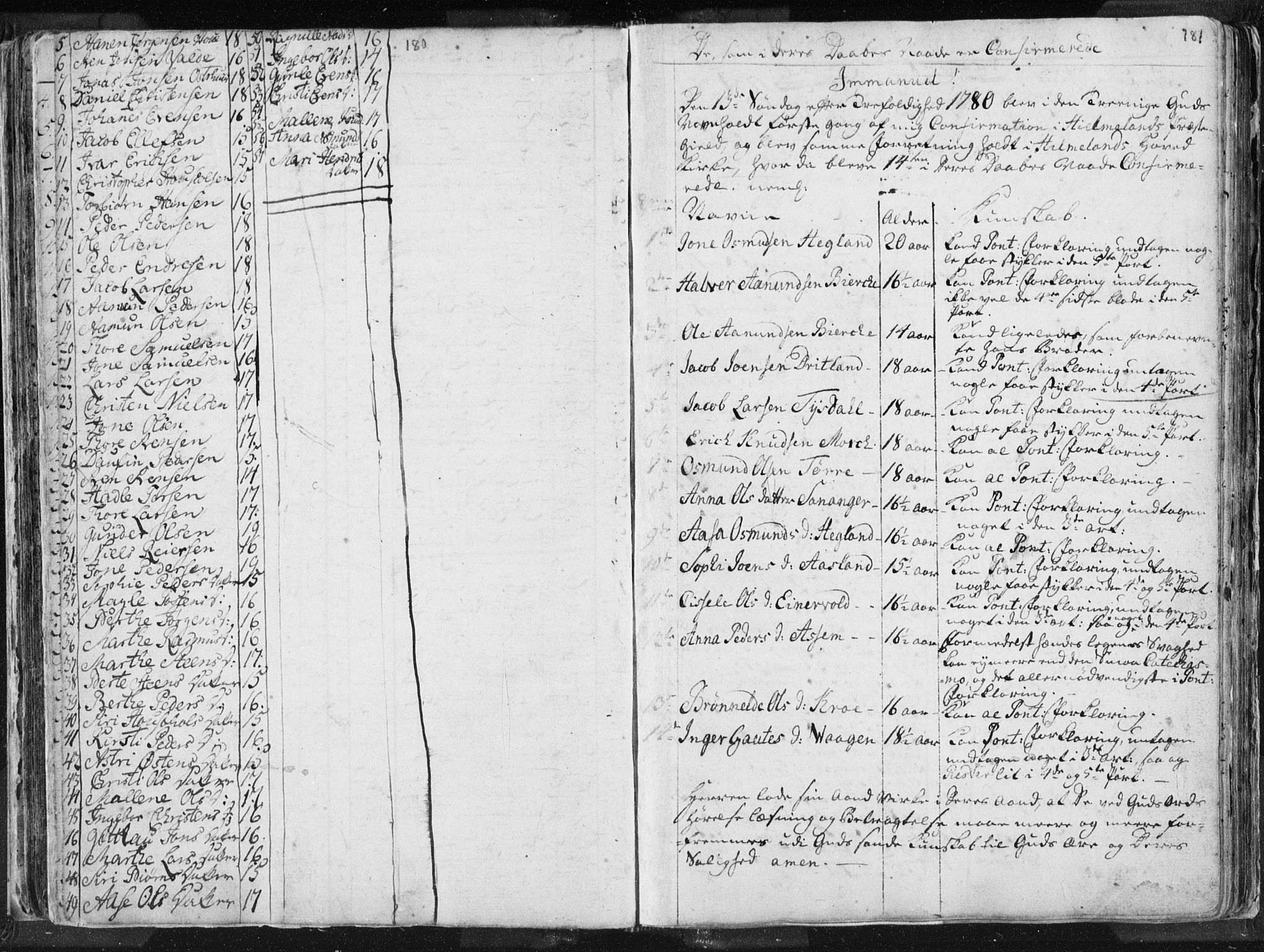 Hjelmeland sokneprestkontor, SAST/A-101843/01/IV/L0001: Parish register (official) no. A 1, 1760-1799, p. 180-181