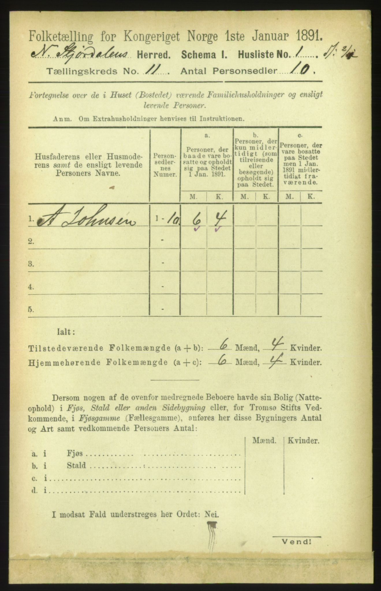 RA, 1891 census for 1714 Nedre Stjørdal, 1891, p. 5665