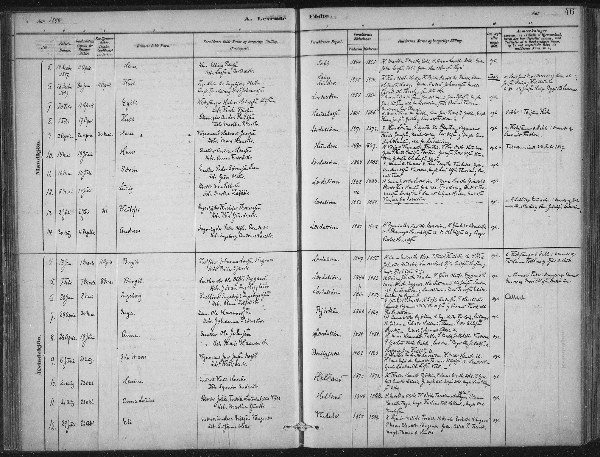 Lærdal sokneprestembete, SAB/A-81201: Parish register (official) no. D  1, 1878-1908, p. 46