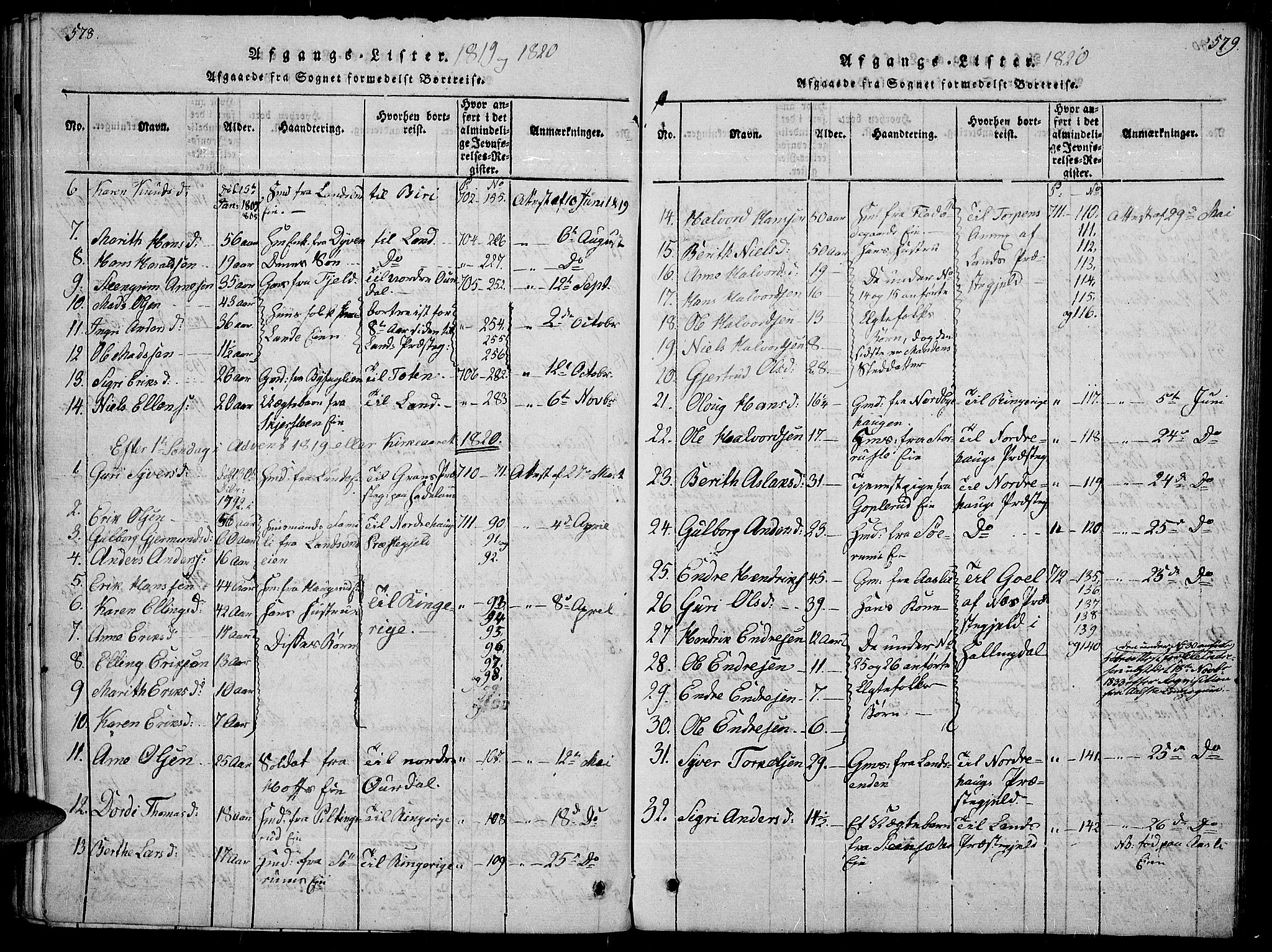 Sør-Aurdal prestekontor, SAH/PREST-128/H/Ha/Haa/L0002: Parish register (official) no. 2, 1815-1840, p. 578-579