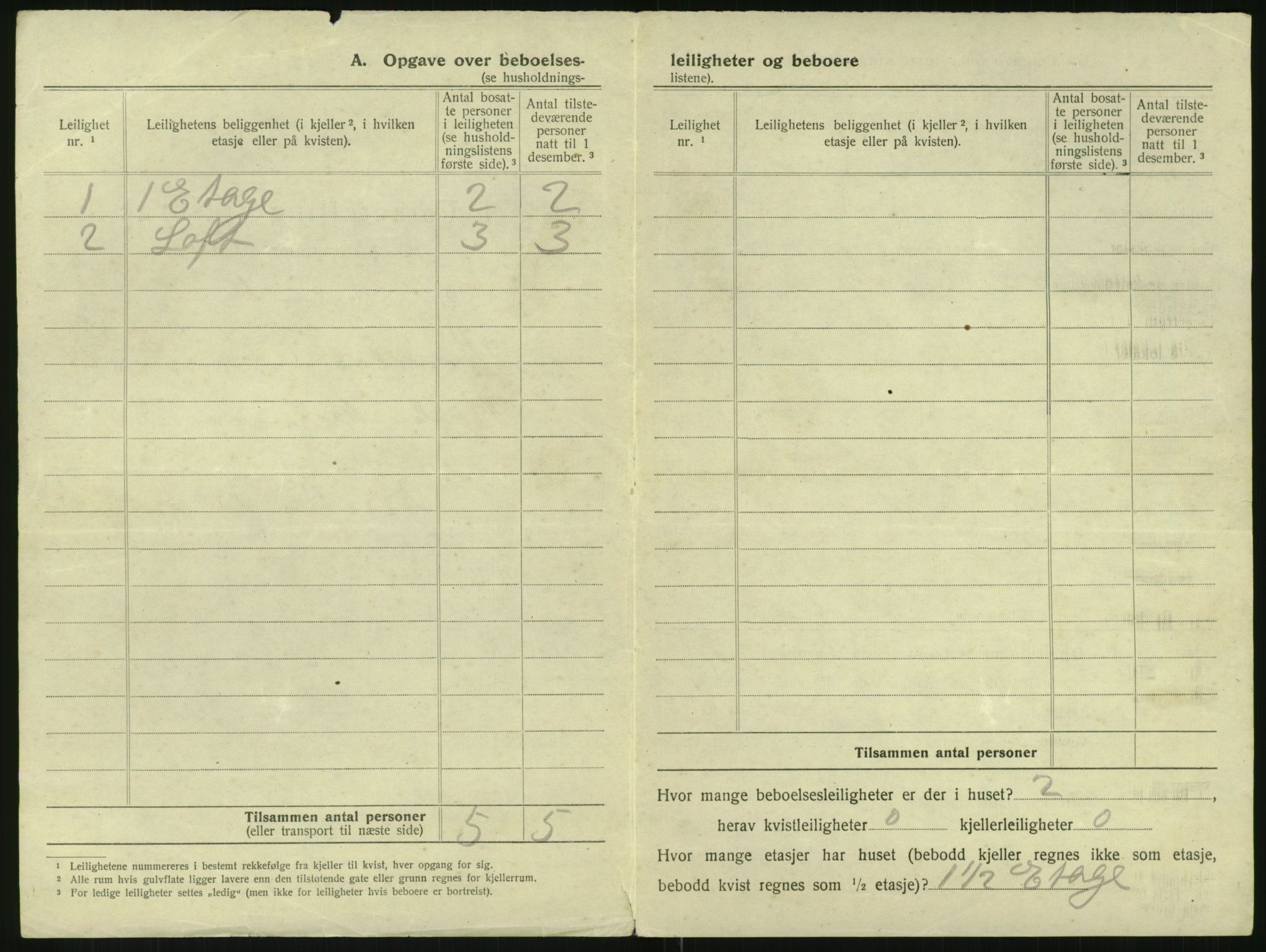 SAK, 1920 census for Arendal, 1920, p. 2743