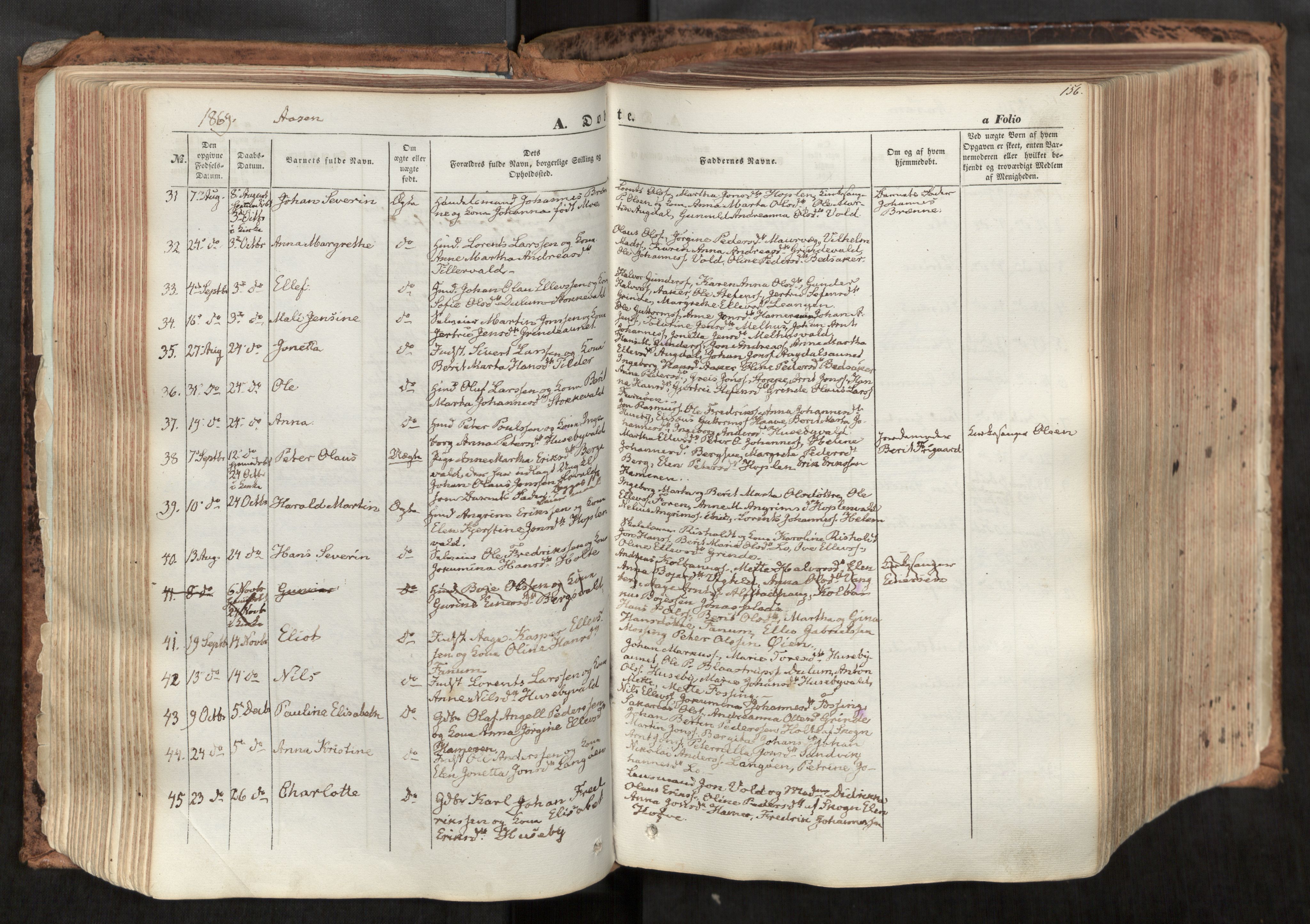 Ministerialprotokoller, klokkerbøker og fødselsregistre - Nord-Trøndelag, SAT/A-1458/713/L0116: Parish register (official) no. 713A07, 1850-1877, p. 156