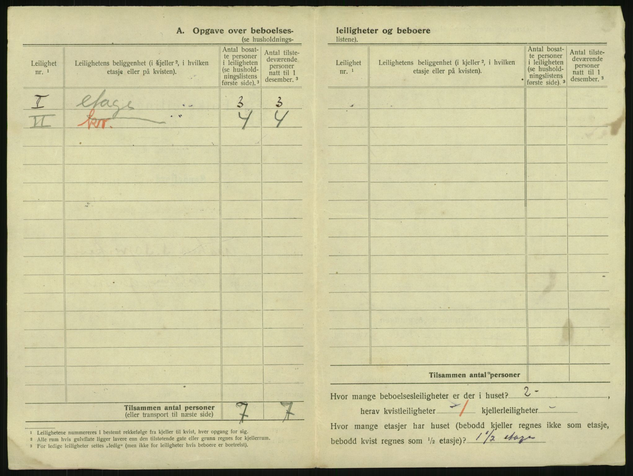 SAKO, 1920 census for Sandefjord, 1920, p. 903