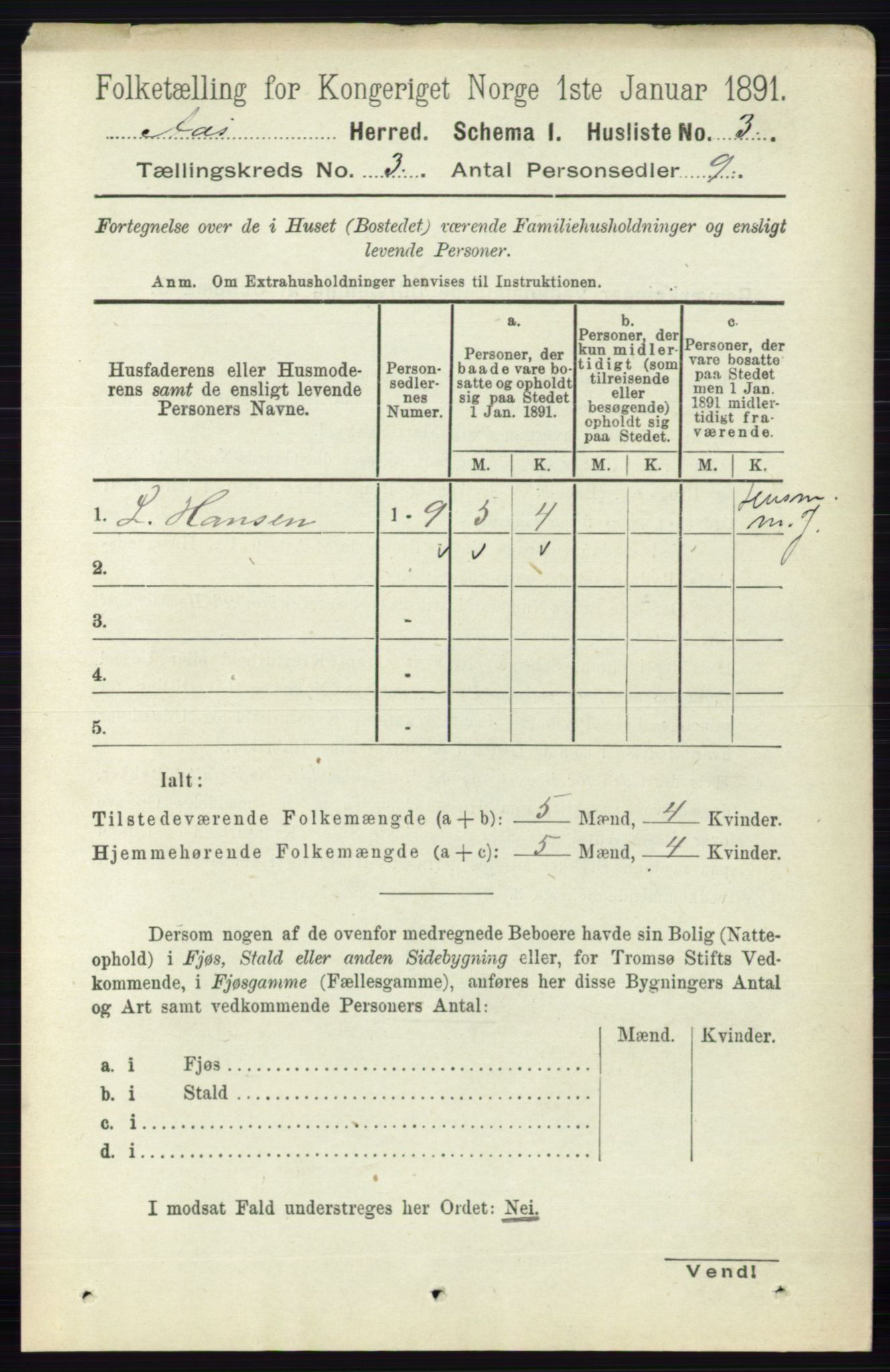 RA, 1891 census for 0214 Ås, 1891, p. 2027