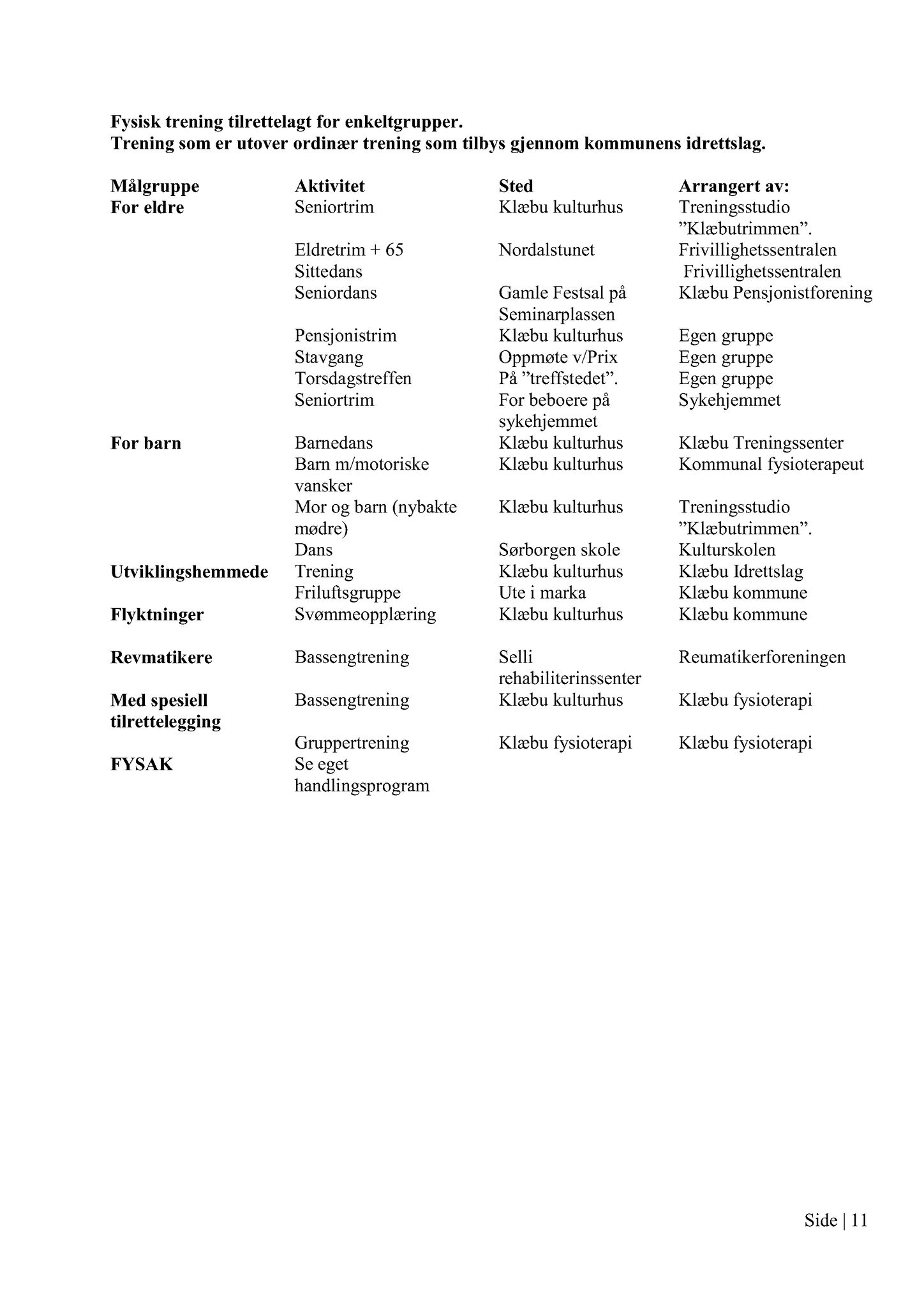 Klæbu Kommune, TRKO/KK/02-FS/L008: Formannsskapet - Møtedokumenter, 2015, p. 3586