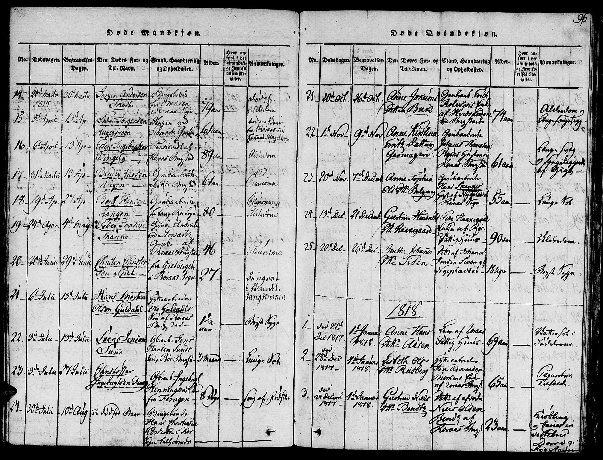 Ministerialprotokoller, klokkerbøker og fødselsregistre - Sør-Trøndelag, SAT/A-1456/681/L0929: Parish register (official) no. 681A07, 1817-1828, p. 96