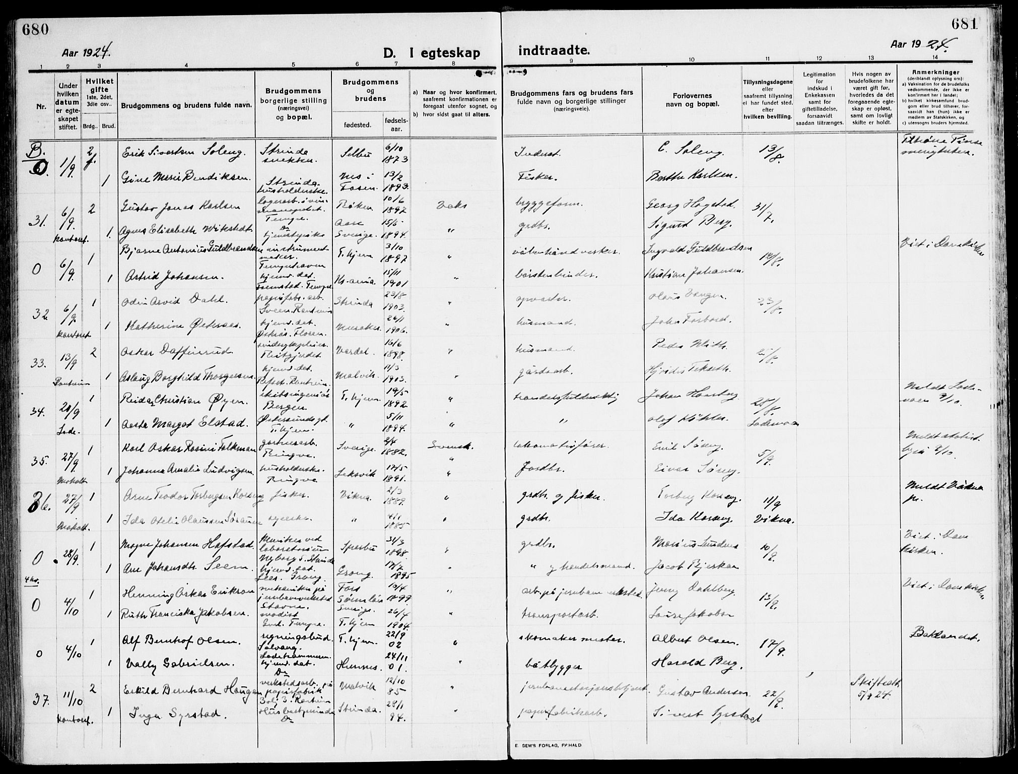 Ministerialprotokoller, klokkerbøker og fødselsregistre - Sør-Trøndelag, AV/SAT-A-1456/607/L0321: Parish register (official) no. 607A05, 1916-1935, p. 680-681