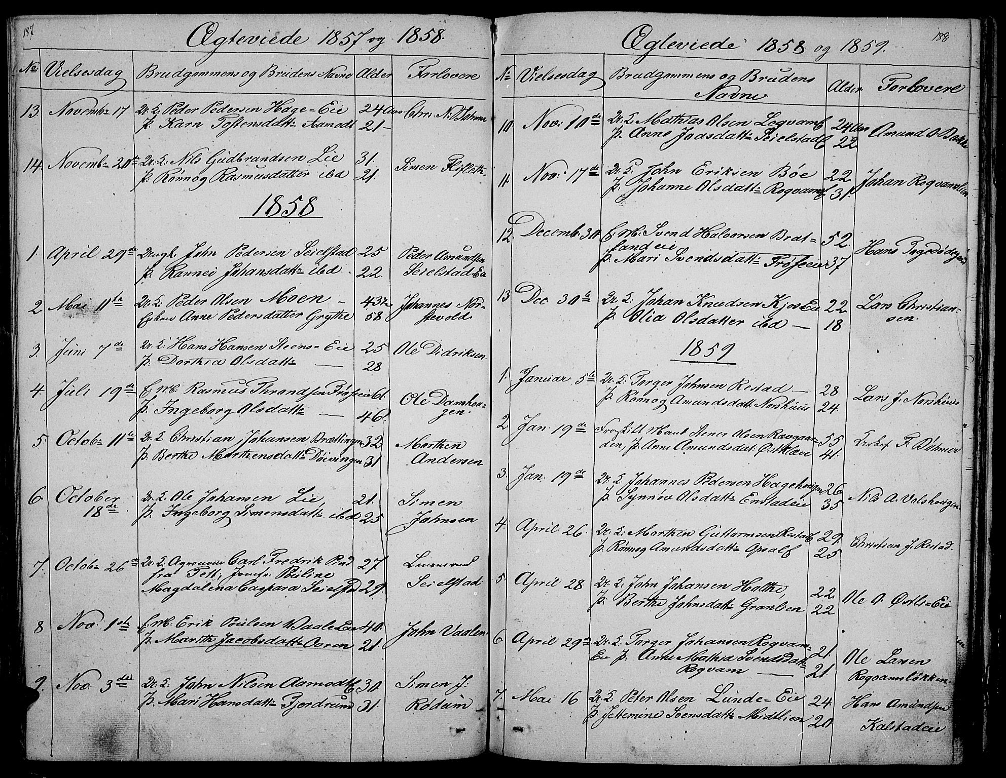Gausdal prestekontor, SAH/PREST-090/H/Ha/Hab/L0003: Parish register (copy) no. 3, 1829-1864, p. 187-188