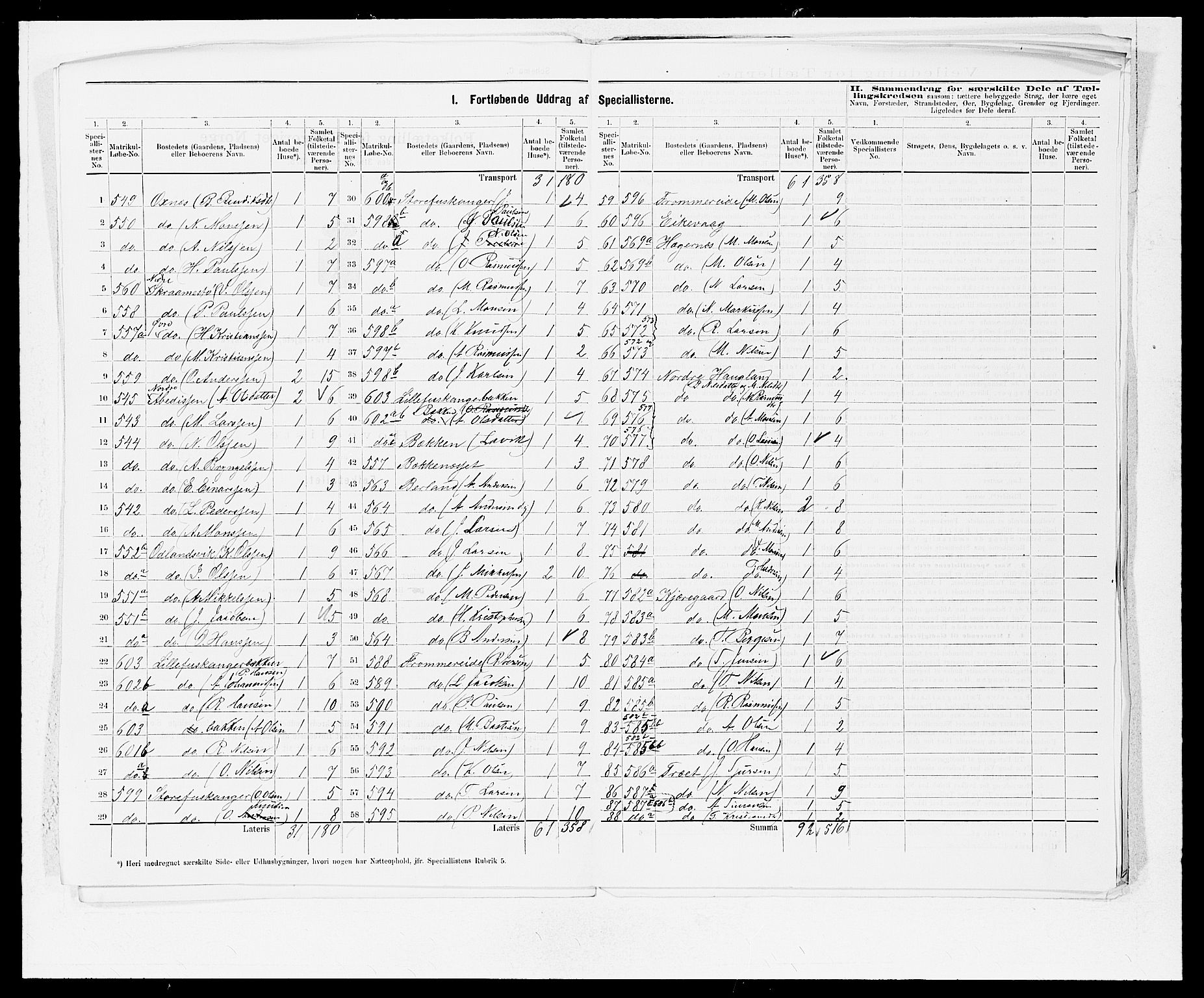 SAB, 1875 census for 1258P Herdla, 1875, p. 7