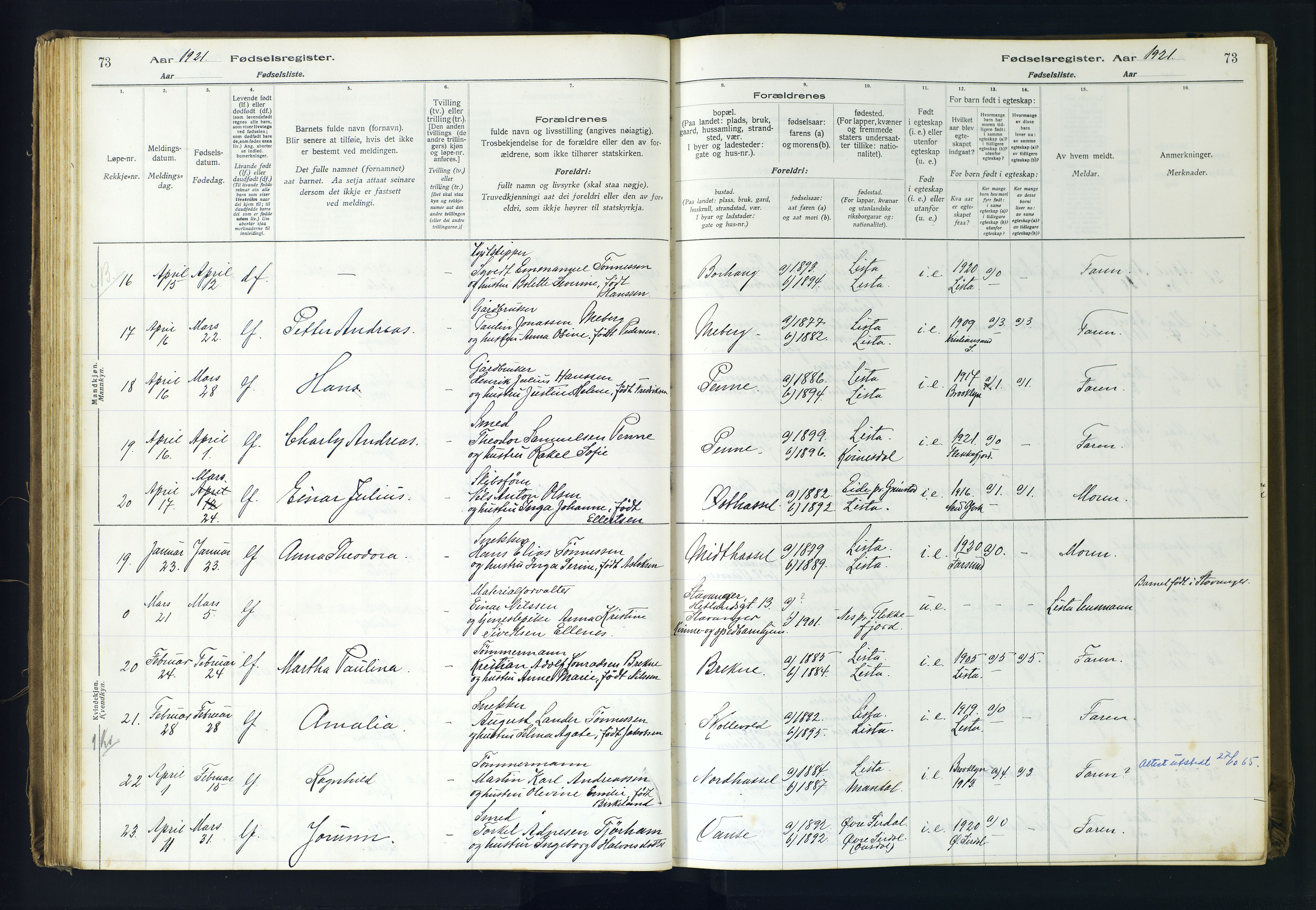 Lista sokneprestkontor, AV/SAK-1111-0027/J/Ja/L0001: Birth register no. A-VI-30, 1916-1934, p. 73