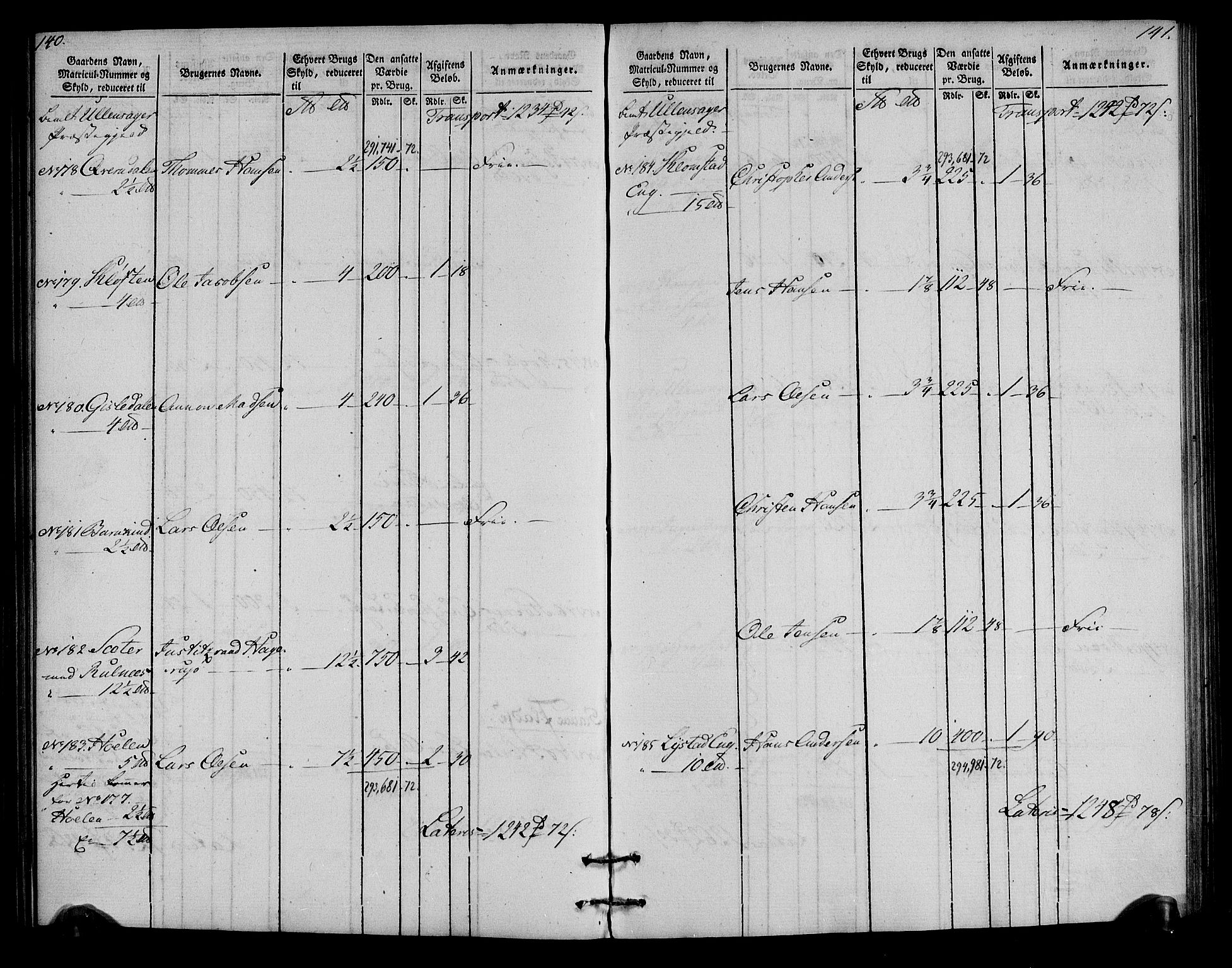 Rentekammeret inntil 1814, Realistisk ordnet avdeling, AV/RA-EA-4070/N/Ne/Nea/L0023: Øvre Romerike fogderi. Oppebørselsregister, 1803-1804, p. 72