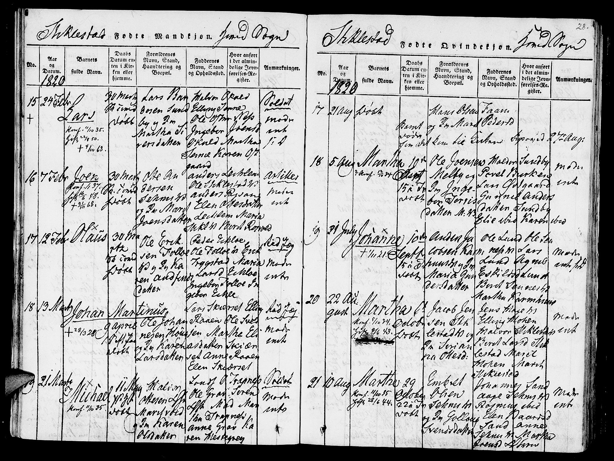 Ministerialprotokoller, klokkerbøker og fødselsregistre - Nord-Trøndelag, AV/SAT-A-1458/723/L0234: Parish register (official) no. 723A05 /1, 1816-1840, p. 28