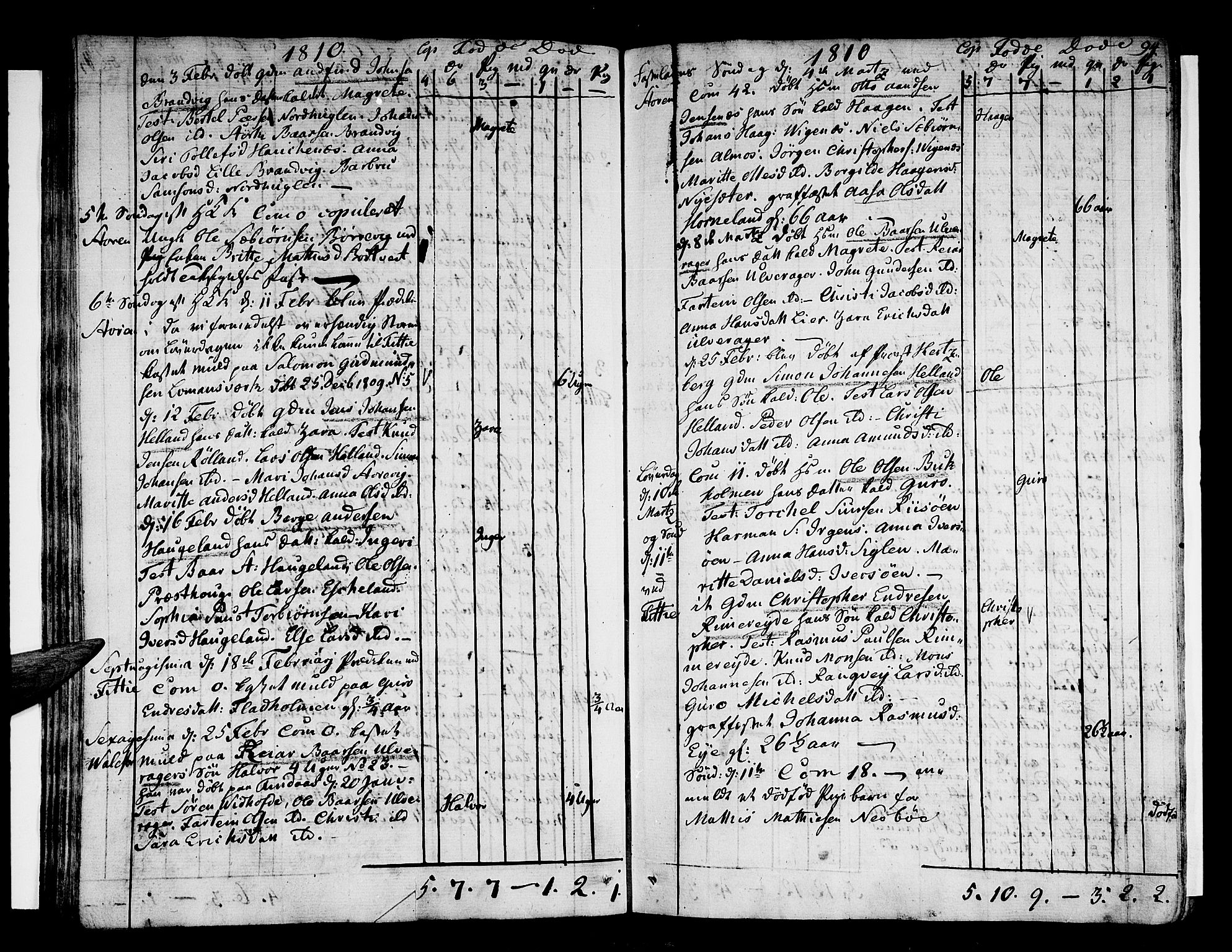 Stord sokneprestembete, AV/SAB-A-78201/H/Haa: Parish register (official) no. A 4, 1800-1815, p. 94