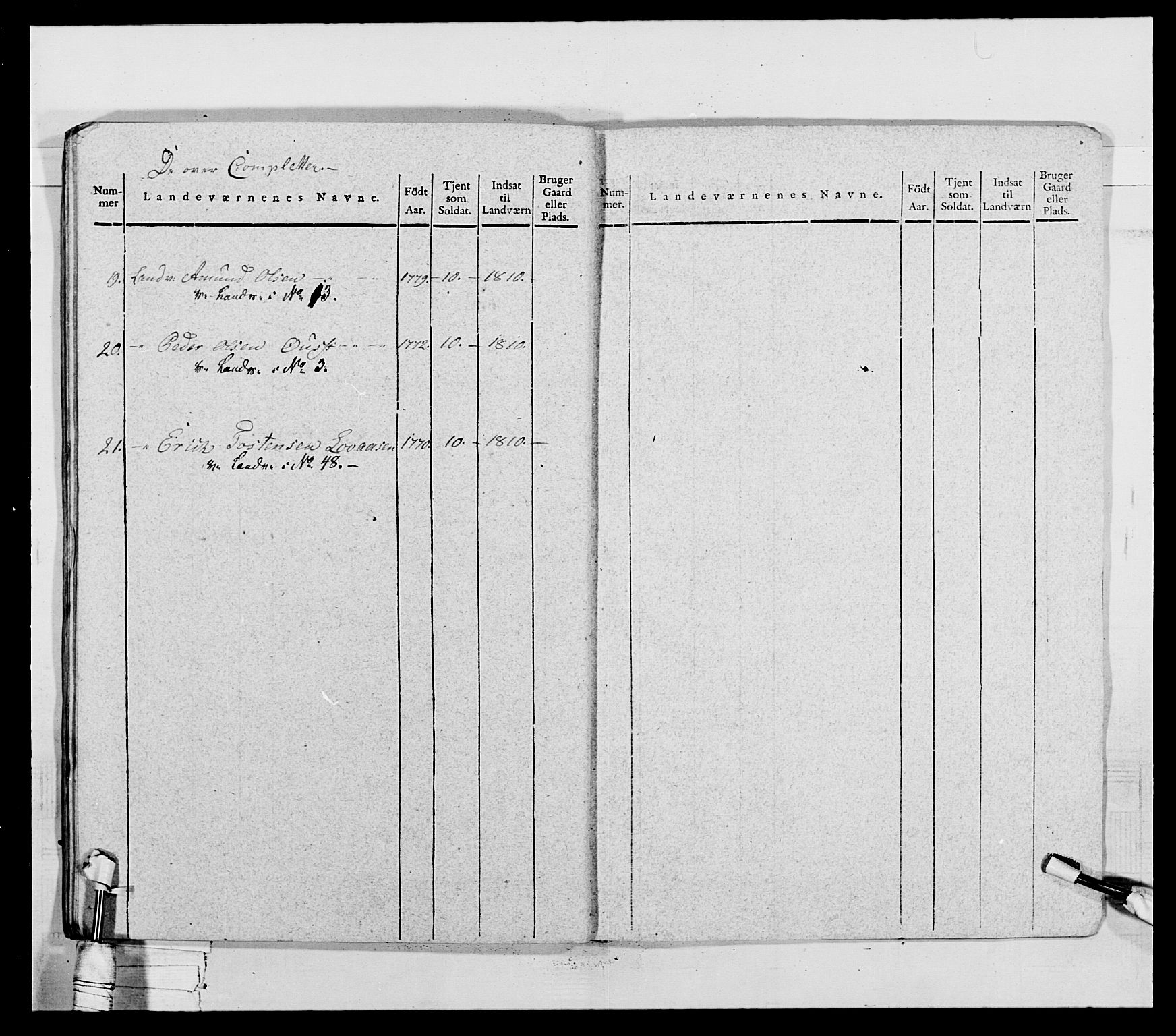 Generalitets- og kommissariatskollegiet, Det kongelige norske kommissariatskollegium, AV/RA-EA-5420/E/Eh/L0027: Skiløperkompaniene, 1812-1832, p. 236