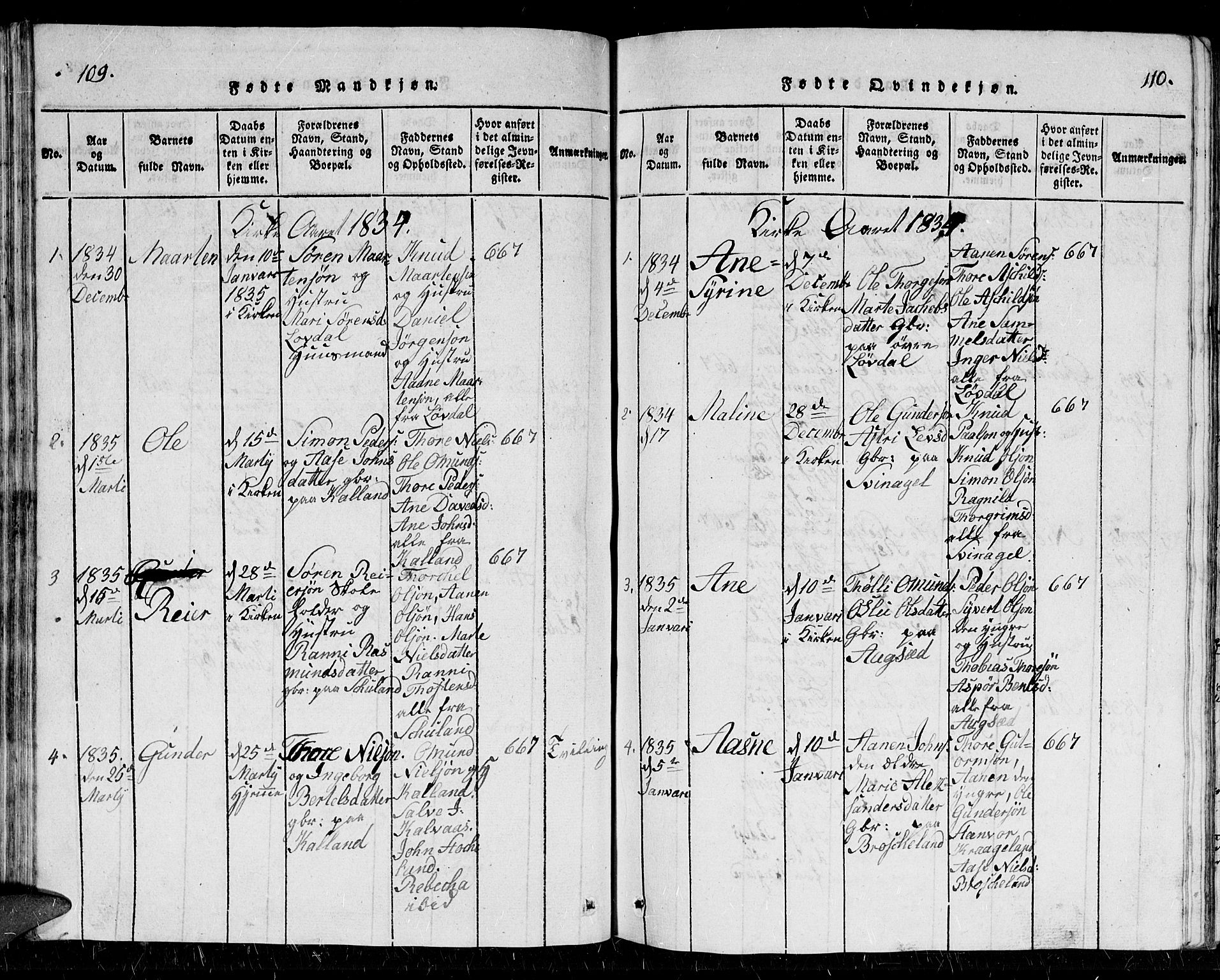 Holum sokneprestkontor, AV/SAK-1111-0022/F/Fb/Fbb/L0001: Parish register (copy) no. B 1, 1820-1847, p. 109-110