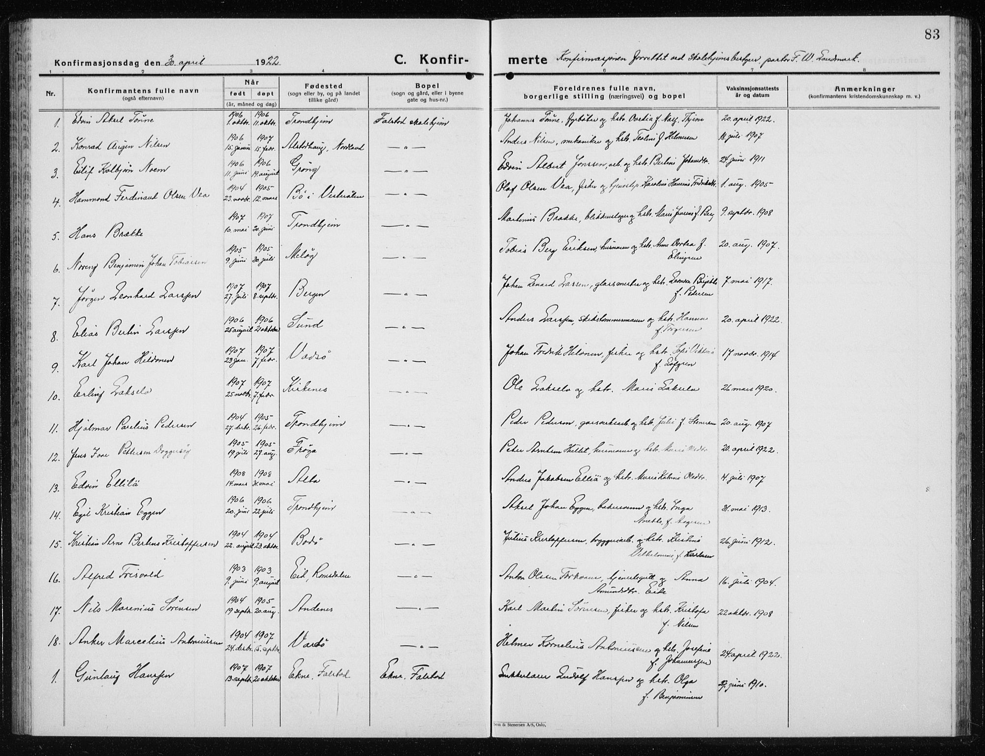 Ministerialprotokoller, klokkerbøker og fødselsregistre - Nord-Trøndelag, SAT/A-1458/719/L0180: Parish register (copy) no. 719C01, 1878-1940, p. 83