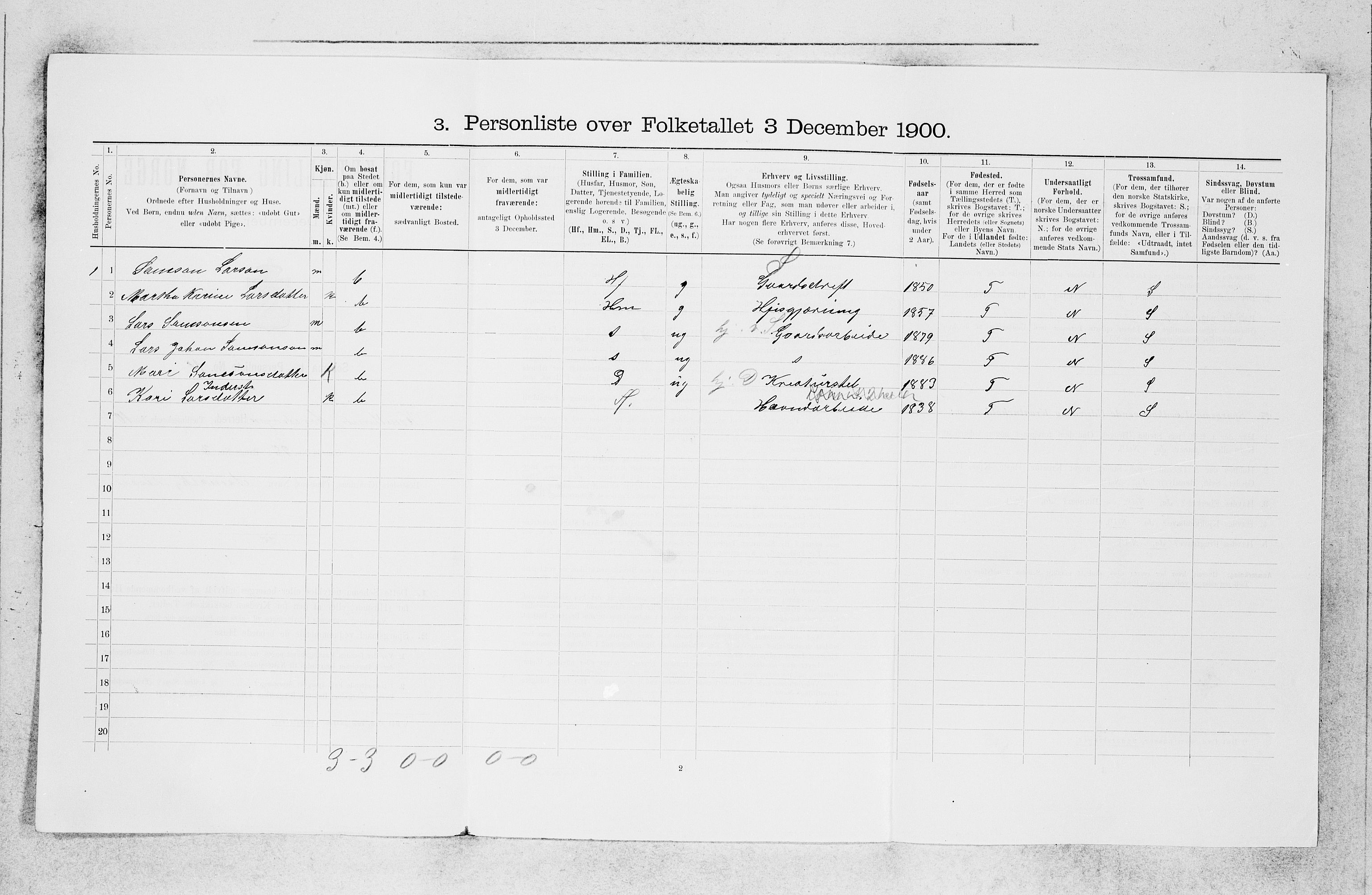SAB, 1900 census for Kvinnherad, 1900, p. 949