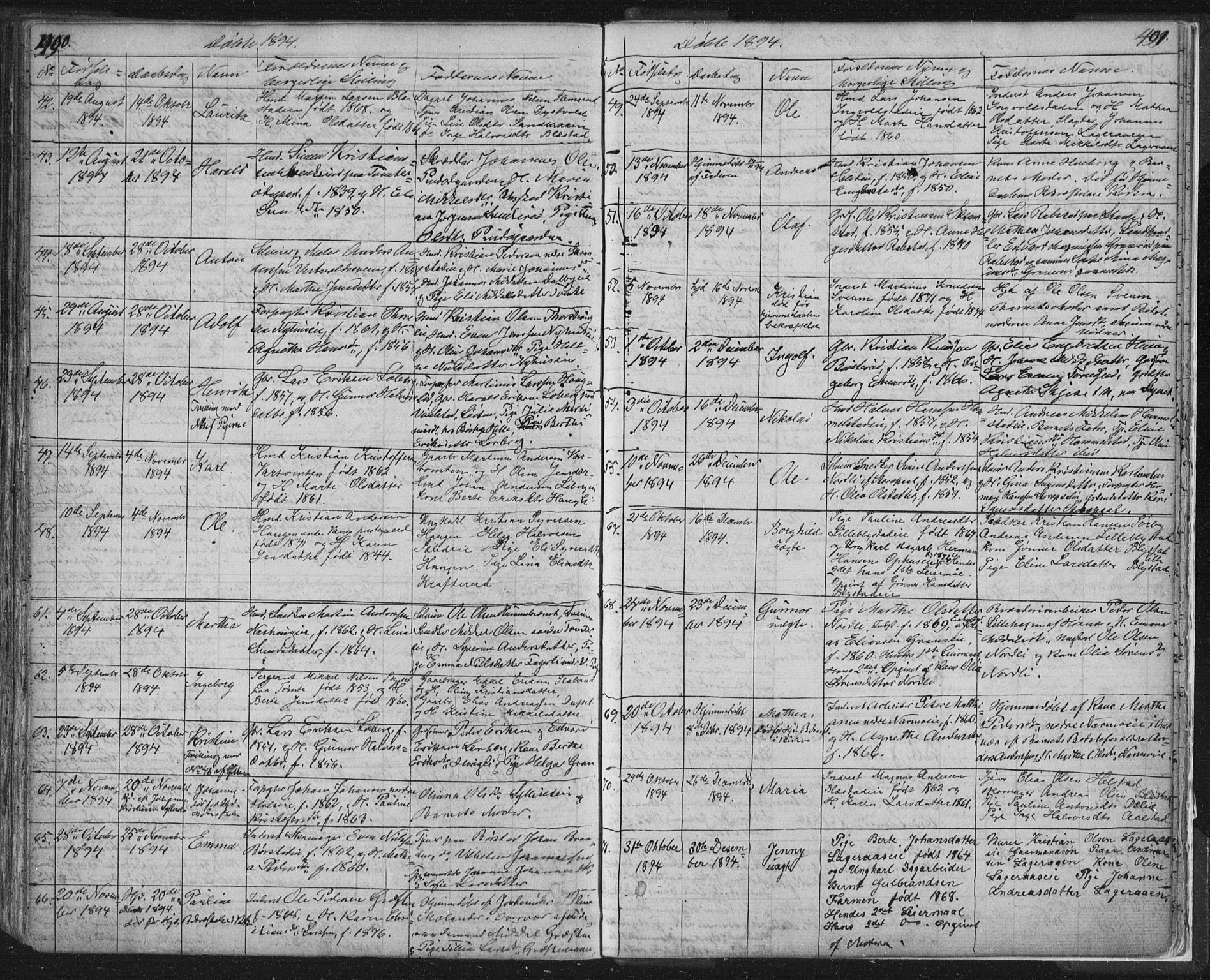 Vang prestekontor, Hedmark, SAH/PREST-008/H/Ha/Hab/L0010A: Parish register (copy) no. 10a, 1854-1896, p. 490-491