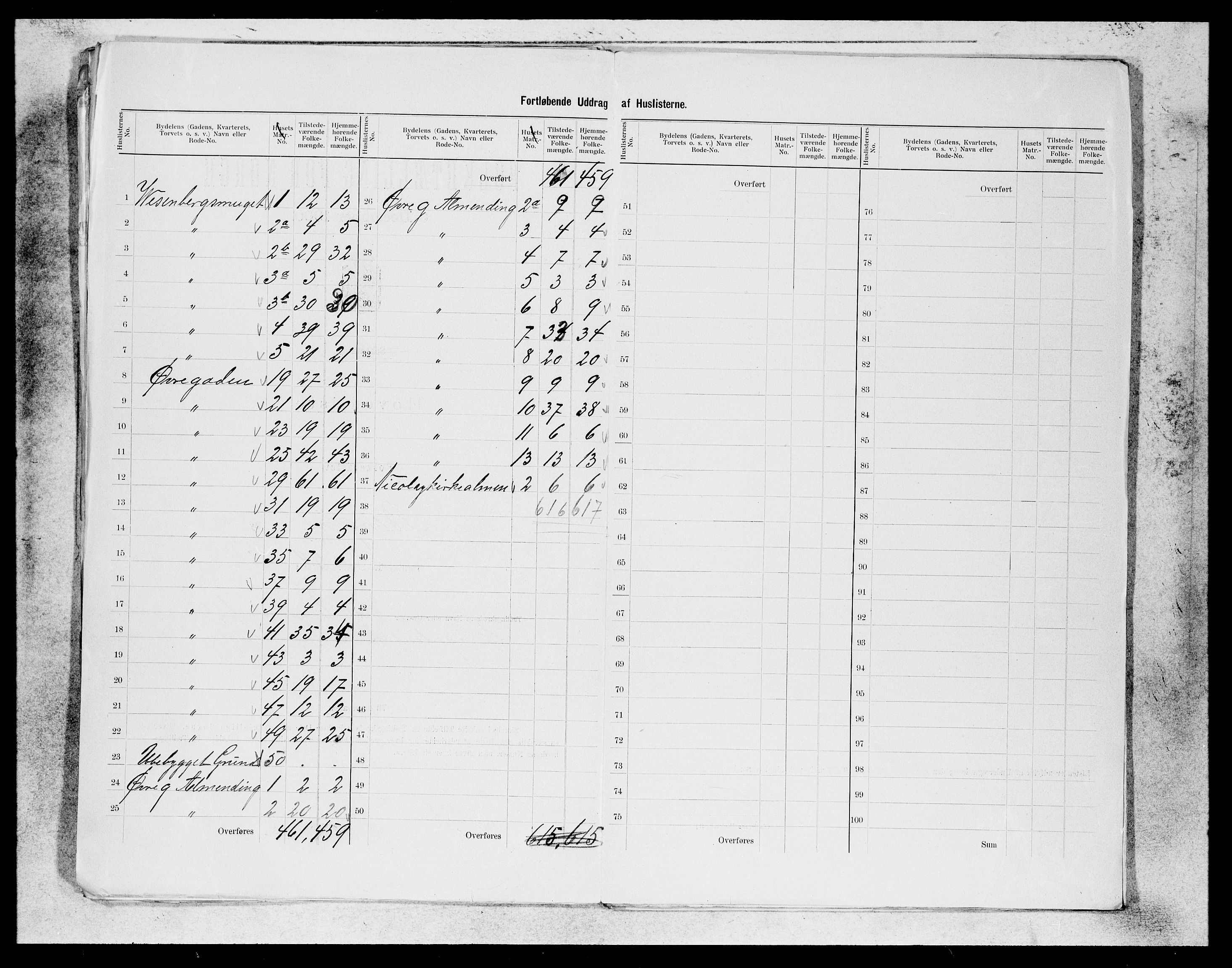 SAB, 1900 census for Bergen, 1900, p. 119