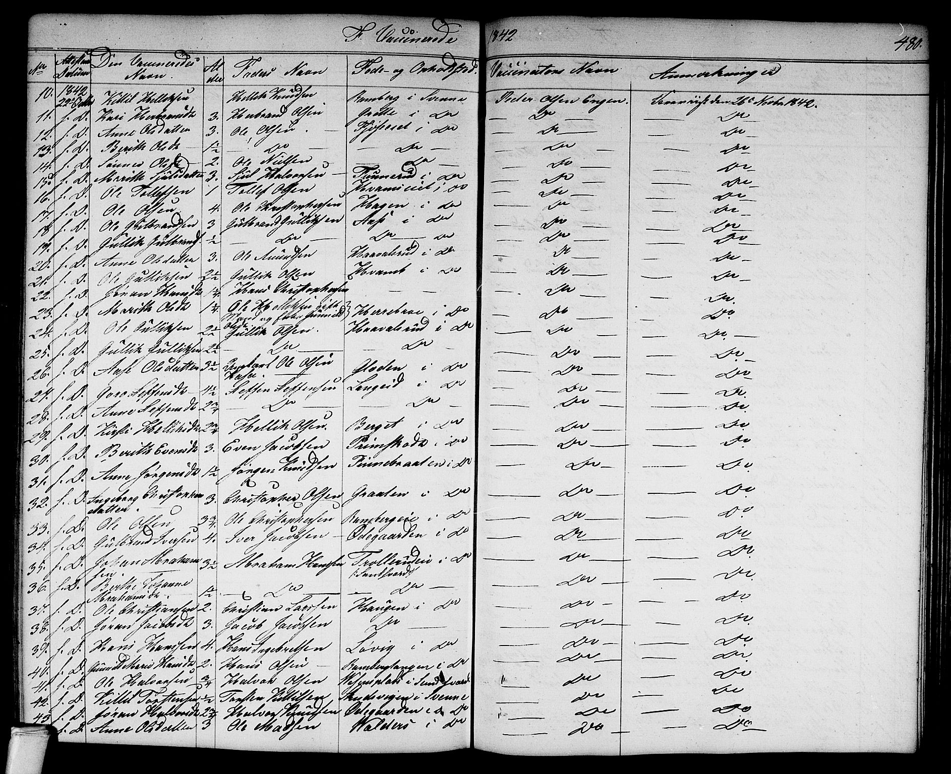 Flesberg kirkebøker, AV/SAKO-A-18/G/Ga/L0002: Parish register (copy) no. I 2, 1834-1860, p. 480