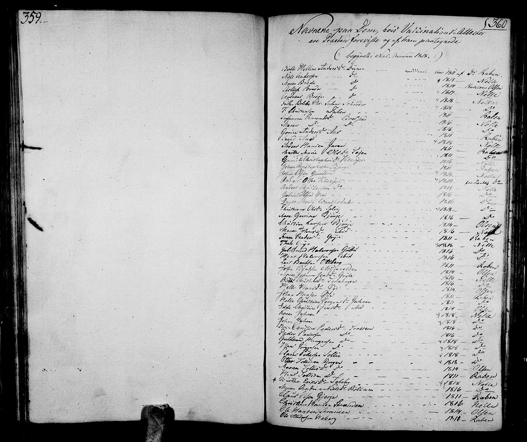 Sande Kirkebøker, SAKO/A-53/F/Fa/L0002: Parish register (official) no. 2, 1804-1814, p. 359-360