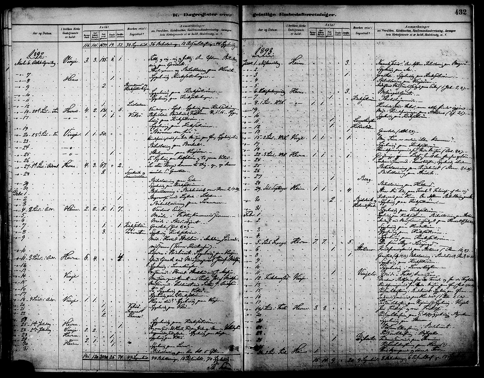 Ministerialprotokoller, klokkerbøker og fødselsregistre - Sør-Trøndelag, SAT/A-1456/630/L0496: Parish register (official) no. 630A09, 1879-1895, p. 432