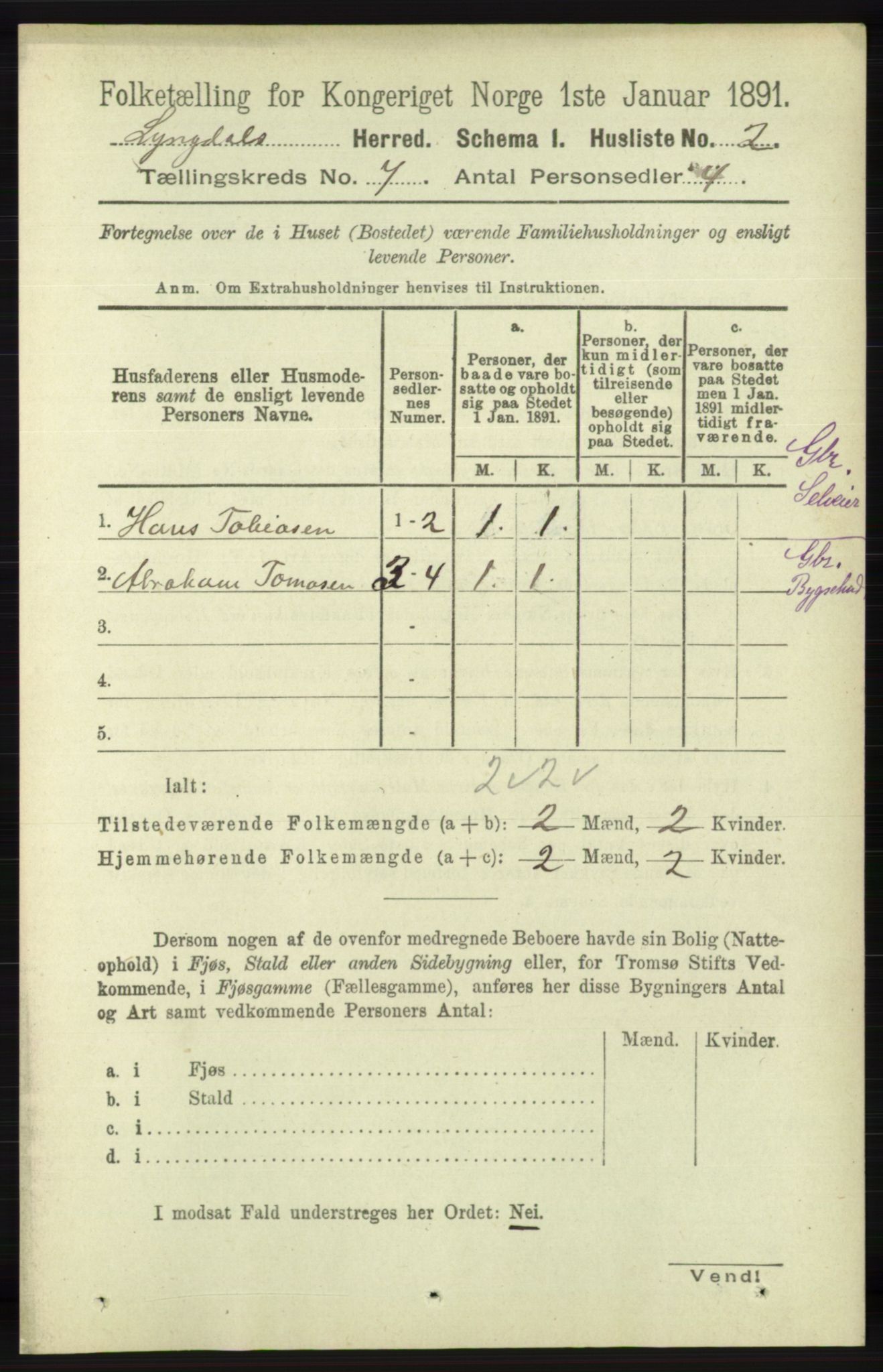 RA, 1891 census for 1032 Lyngdal, 1891, p. 2839