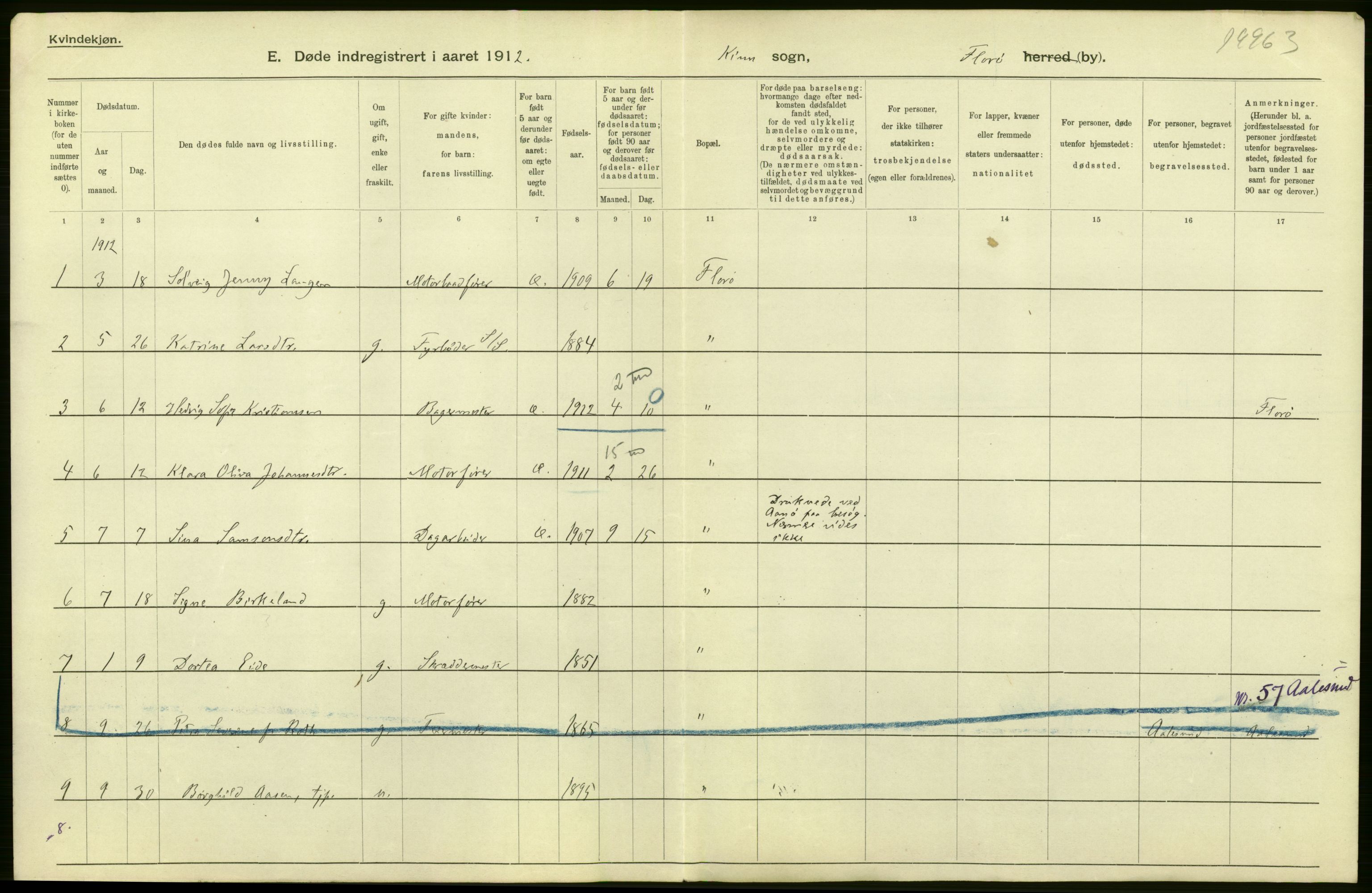 Statistisk sentralbyrå, Sosiodemografiske emner, Befolkning, RA/S-2228/D/Df/Dfb/Dfbb/L0036: Florø by: Levendefødte menn og kvinner, gifte, døde, dødfødte., 1912, p. 28