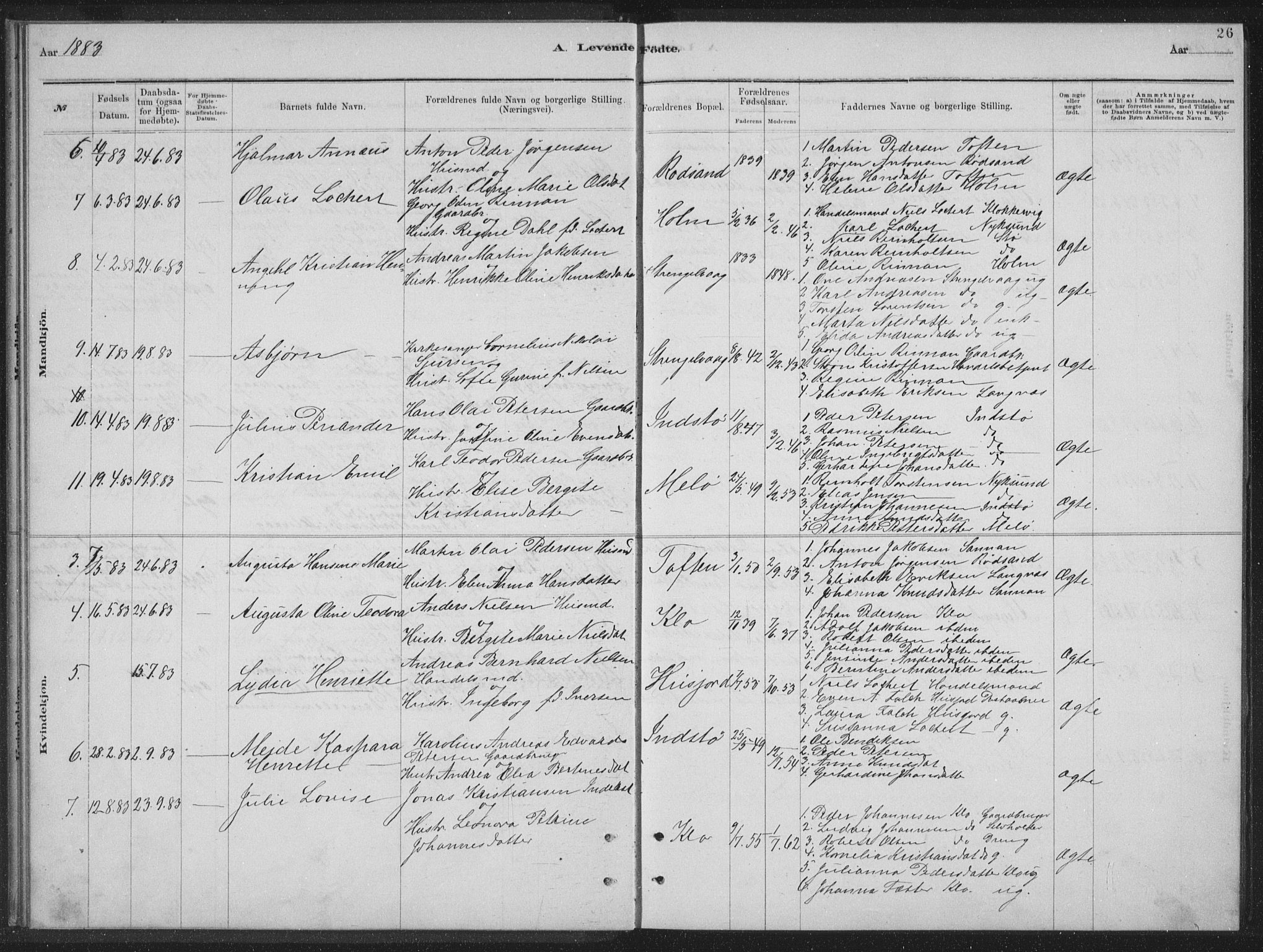 Ministerialprotokoller, klokkerbøker og fødselsregistre - Nordland, AV/SAT-A-1459/894/L1359: Parish register (copy) no. 894C02, 1877-1884, p. 26