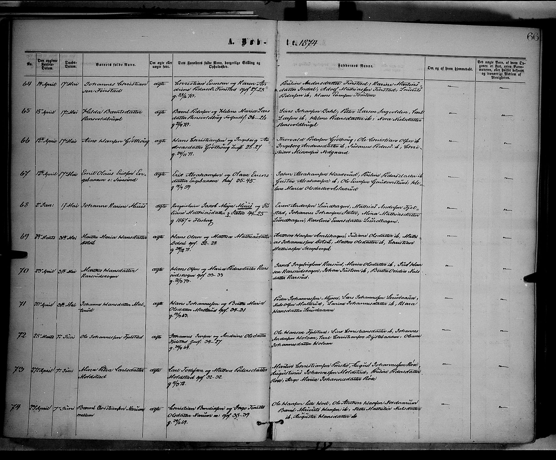 Vestre Toten prestekontor, AV/SAH-PREST-108/H/Ha/Haa/L0008: Parish register (official) no. 8, 1870-1877, p. 66
