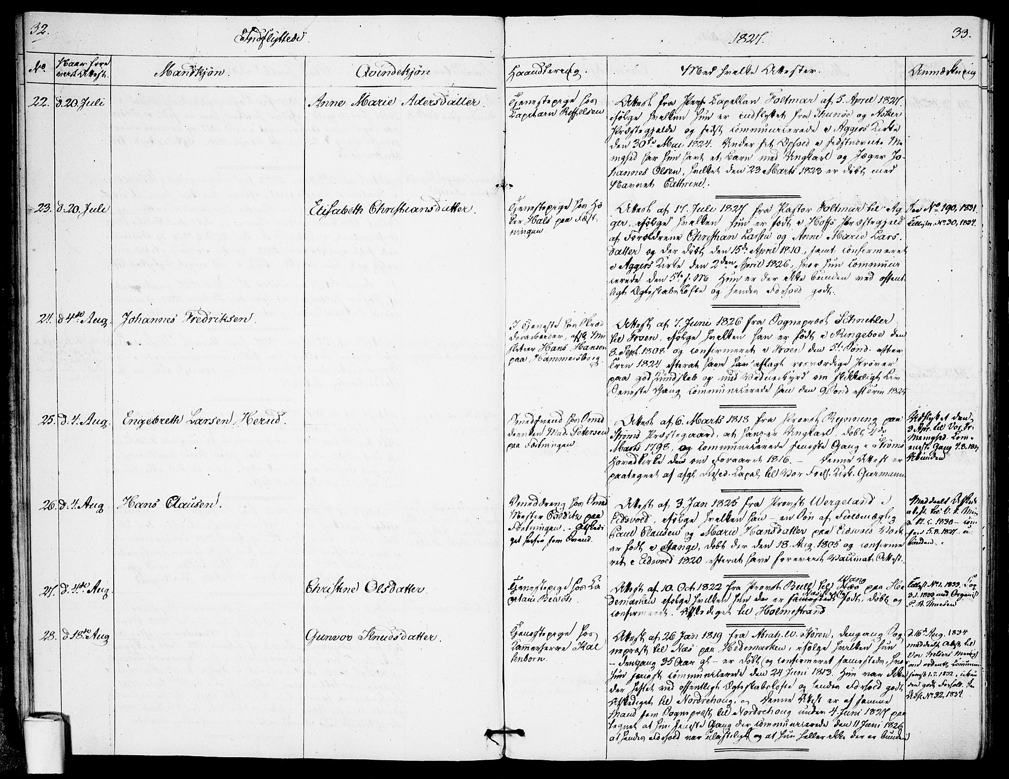 Garnisonsmenigheten Kirkebøker, AV/SAO-A-10846/F/Fa/L0005: Parish register (official) no. 5, 1824-1830, p. 32-33