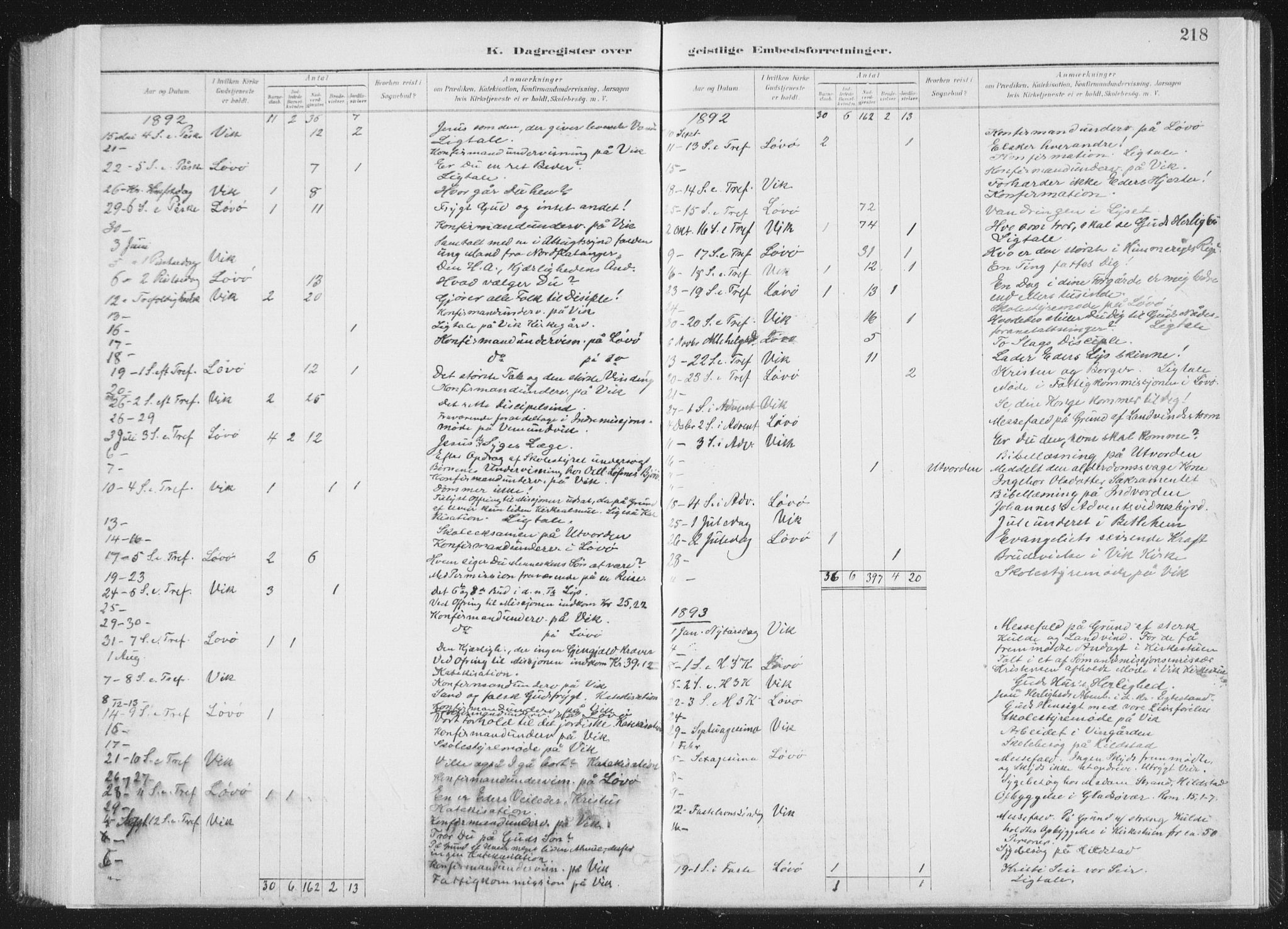 Ministerialprotokoller, klokkerbøker og fødselsregistre - Nord-Trøndelag, SAT/A-1458/771/L0597: Parish register (official) no. 771A04, 1885-1910, p. 218