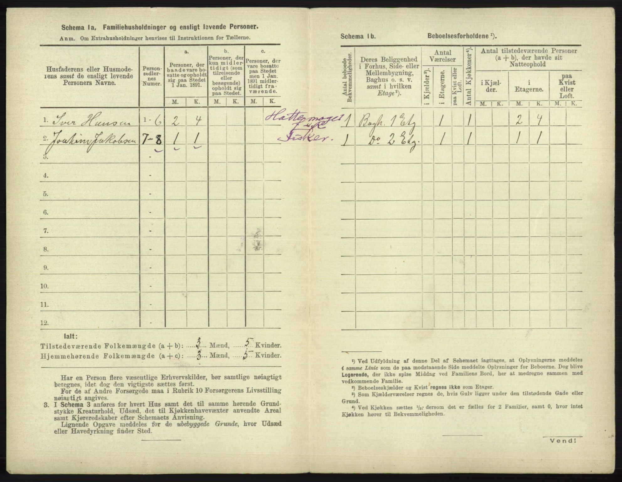 RA, 1891 census for 1902 Tromsø, 1891, p. 1586