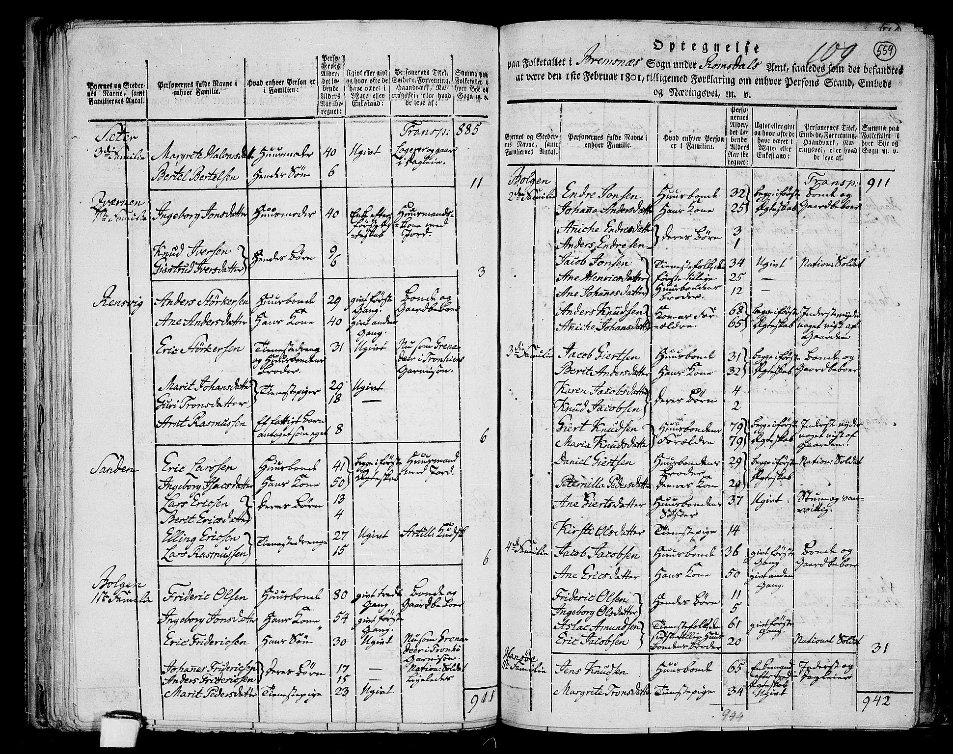 RA, 1801 census for 1553P Kvernes, 1801, p. 558b-559a