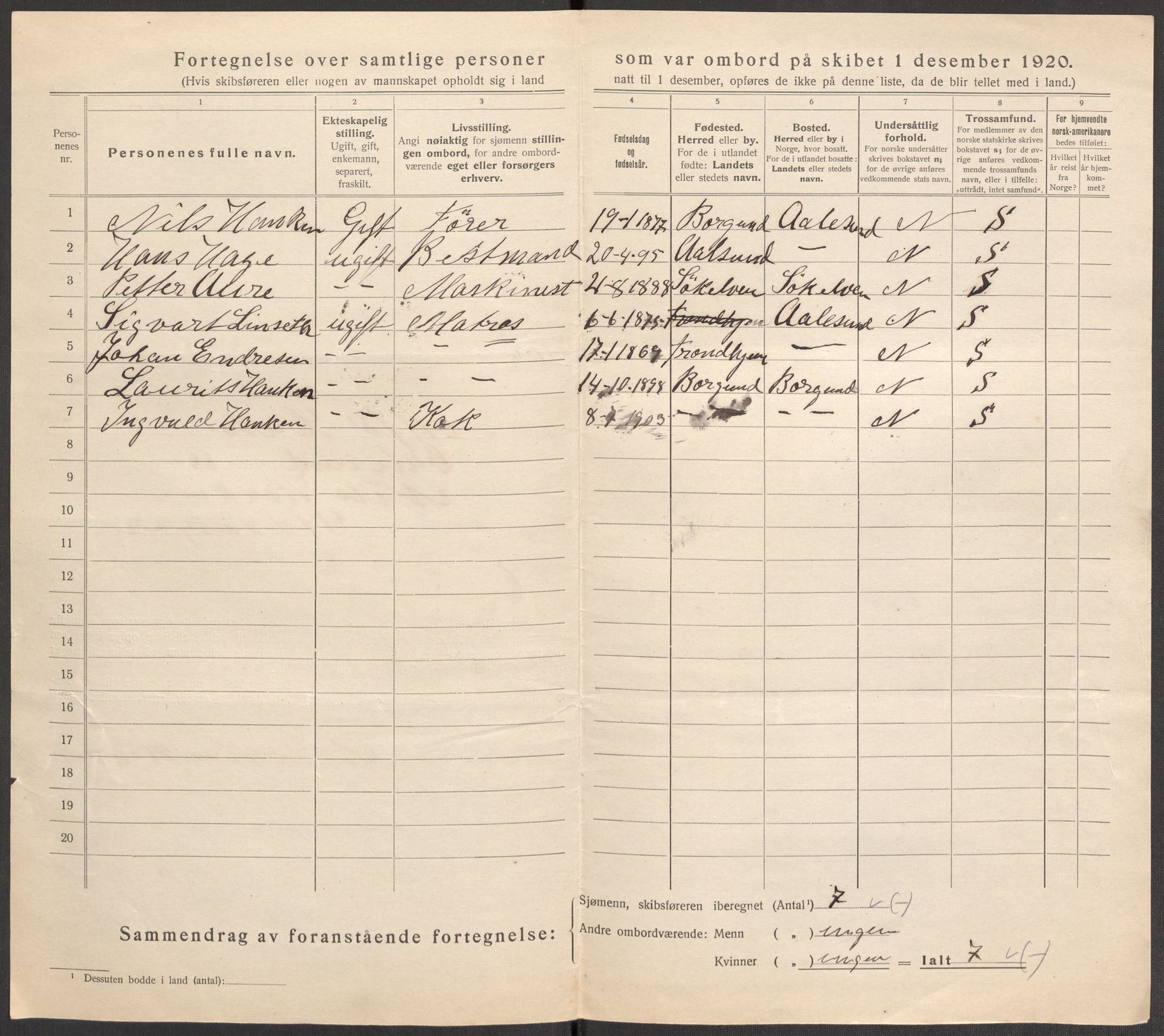 SAST, 1920 census for Stavanger, 1920, p. 122590