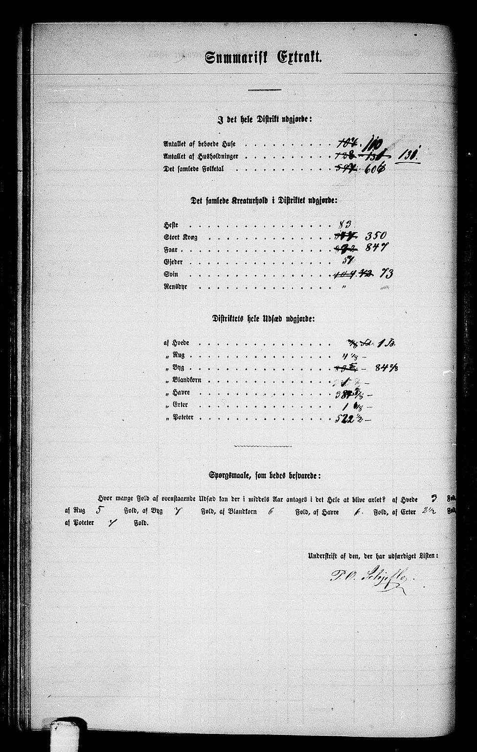 RA, 1865 census for Sparbu, 1865, p. 82