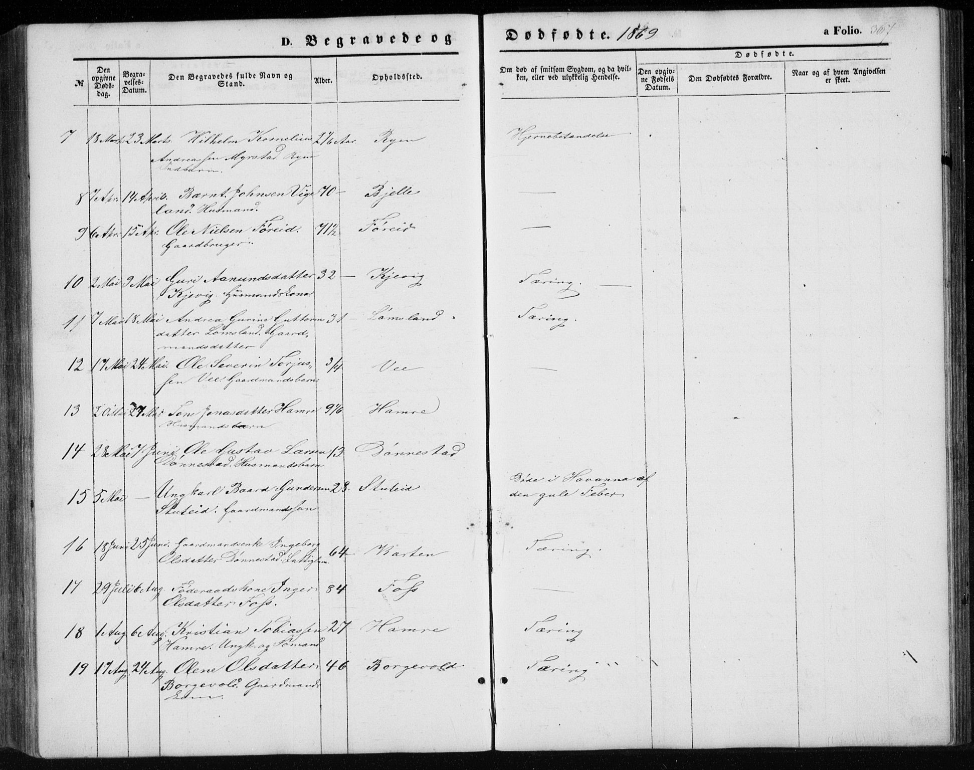 Tveit sokneprestkontor, AV/SAK-1111-0043/F/Fb/L0003: Parish register (copy) no. B 3, 1854-1886, p. 367