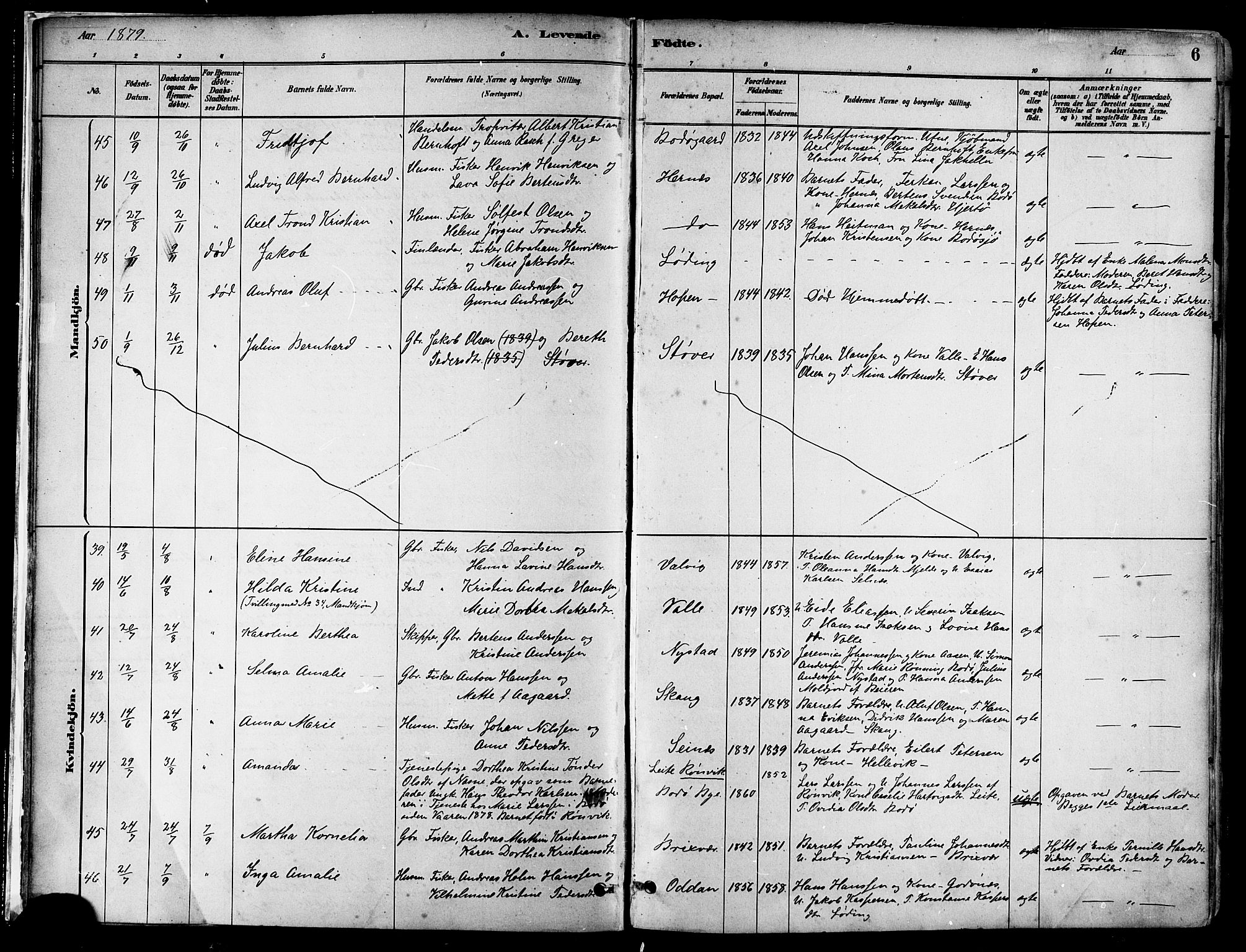 Ministerialprotokoller, klokkerbøker og fødselsregistre - Nordland, SAT/A-1459/802/L0054: Parish register (official) no. 802A01, 1879-1893, p. 6