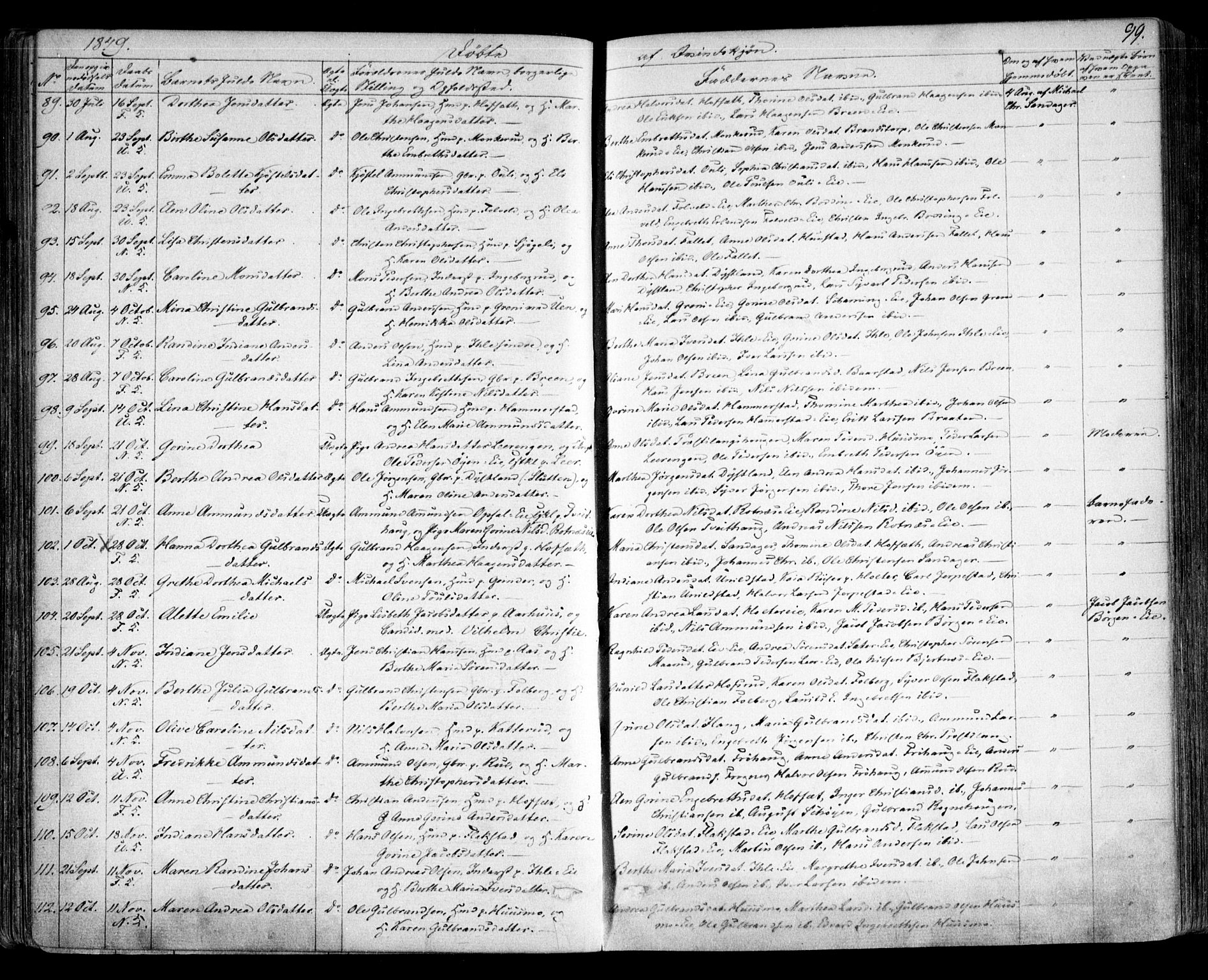 Nes prestekontor Kirkebøker, AV/SAO-A-10410/F/Fa/L0007: Parish register (official) no. I 7, 1846-1858, p. 99