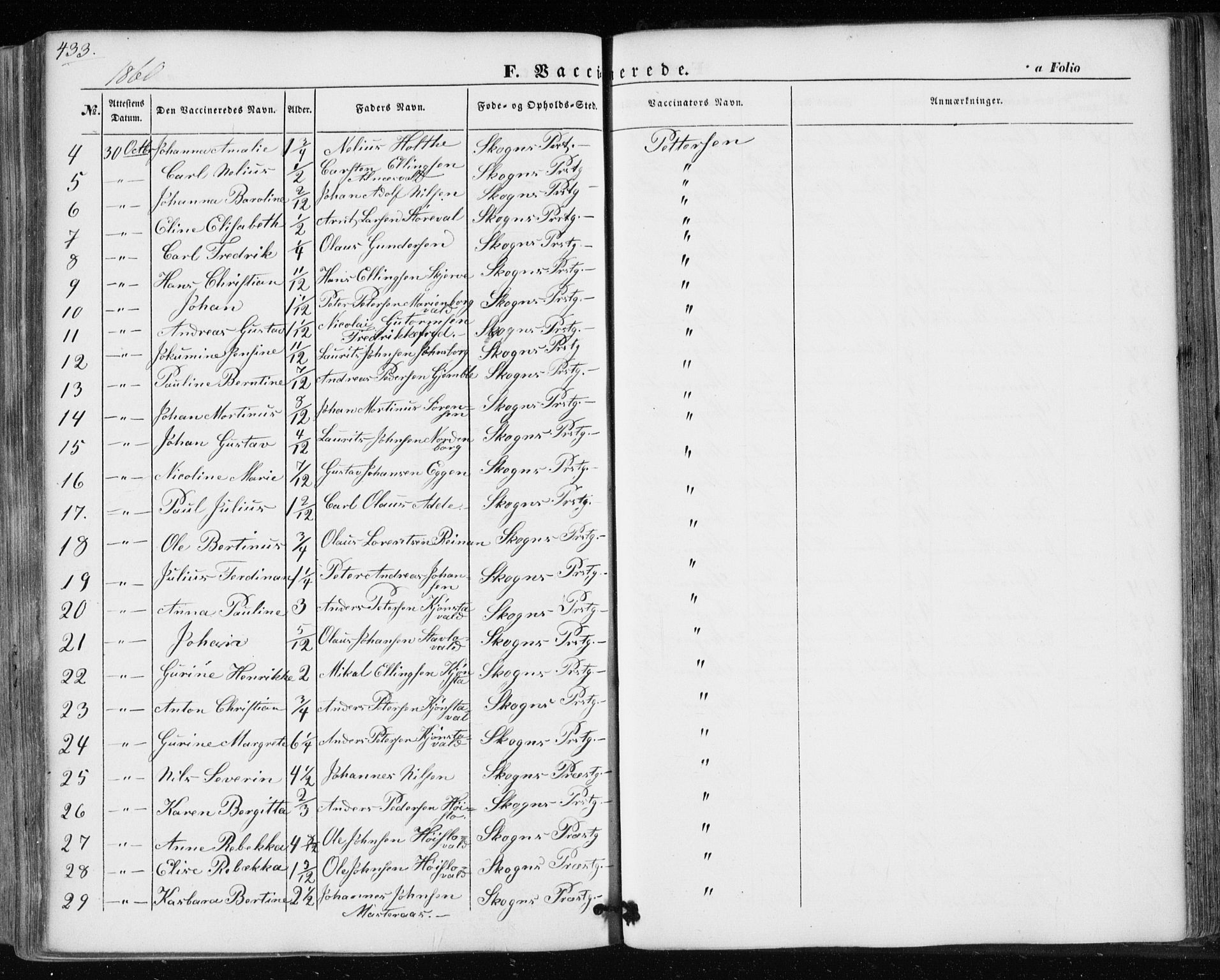 Ministerialprotokoller, klokkerbøker og fødselsregistre - Nord-Trøndelag, SAT/A-1458/717/L0154: Parish register (official) no. 717A07 /1, 1850-1862, p. 433