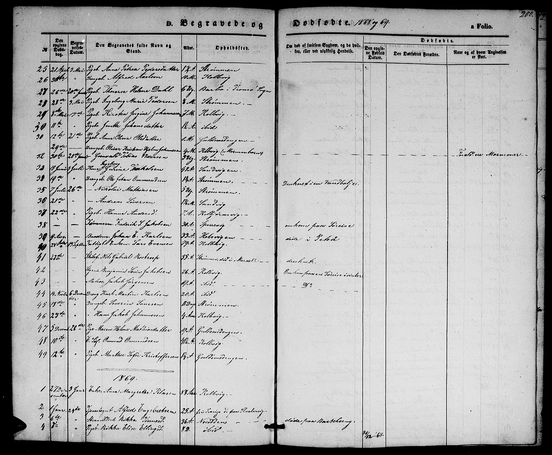 Hisøy sokneprestkontor, SAK/1111-0020/F/Fb/L0001: Parish register (copy) no. B 1, 1849-1872, p. 200