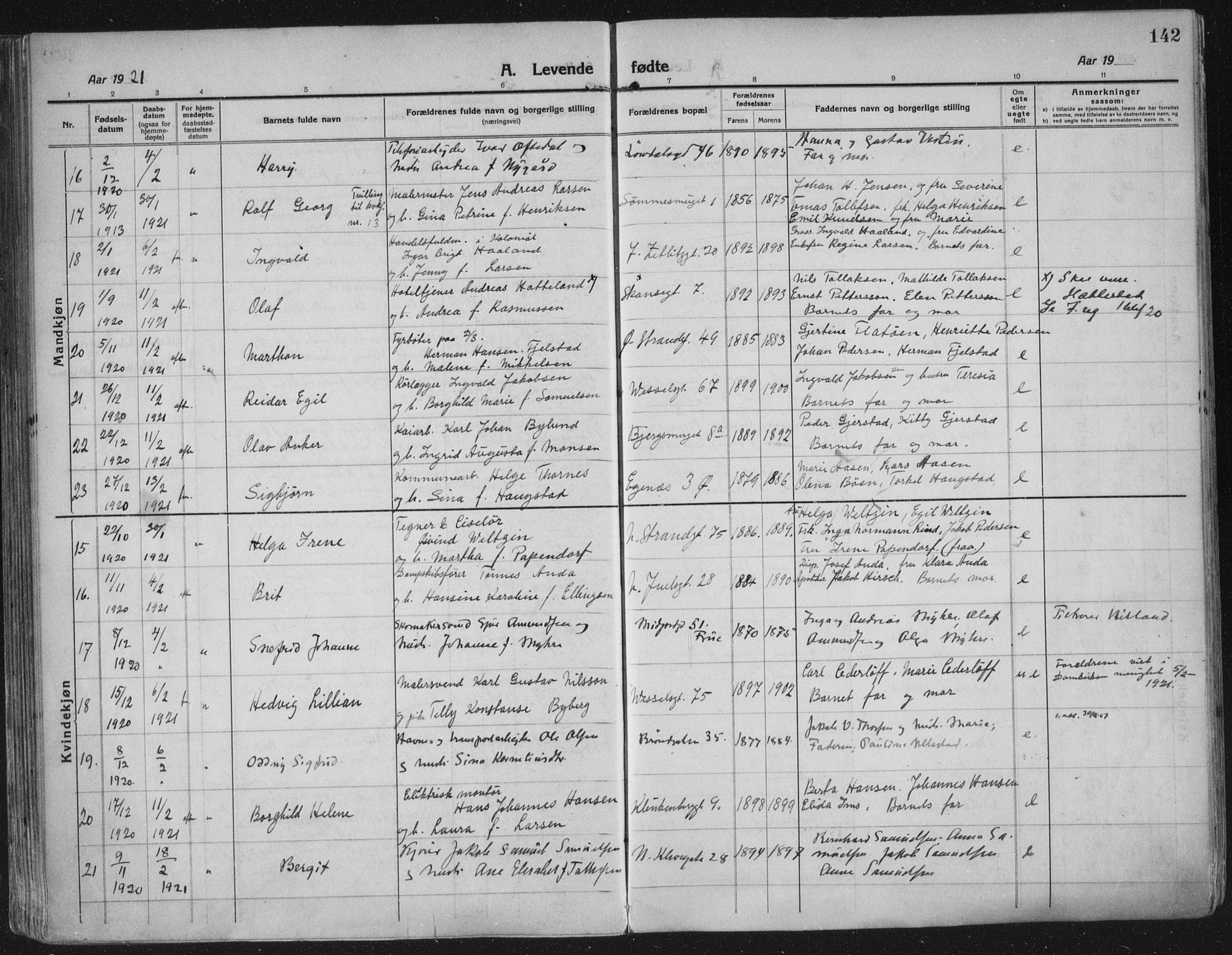 Domkirken sokneprestkontor, SAST/A-101812/002/A/L0018: Parish register (official) no. A 34, 1915-1929, p. 142