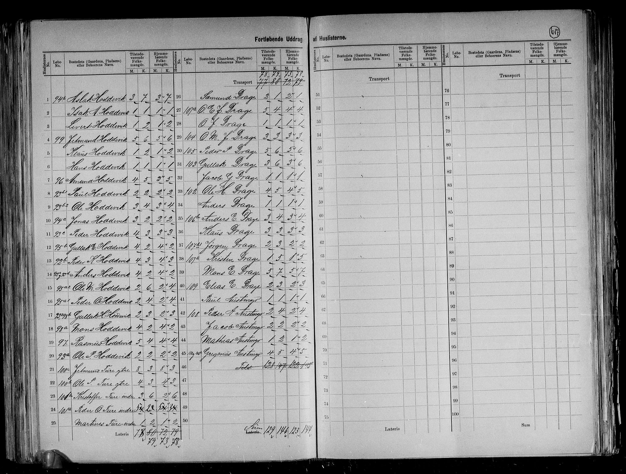 RA, 1891 census for 1441 Selje, 1891, p. 15