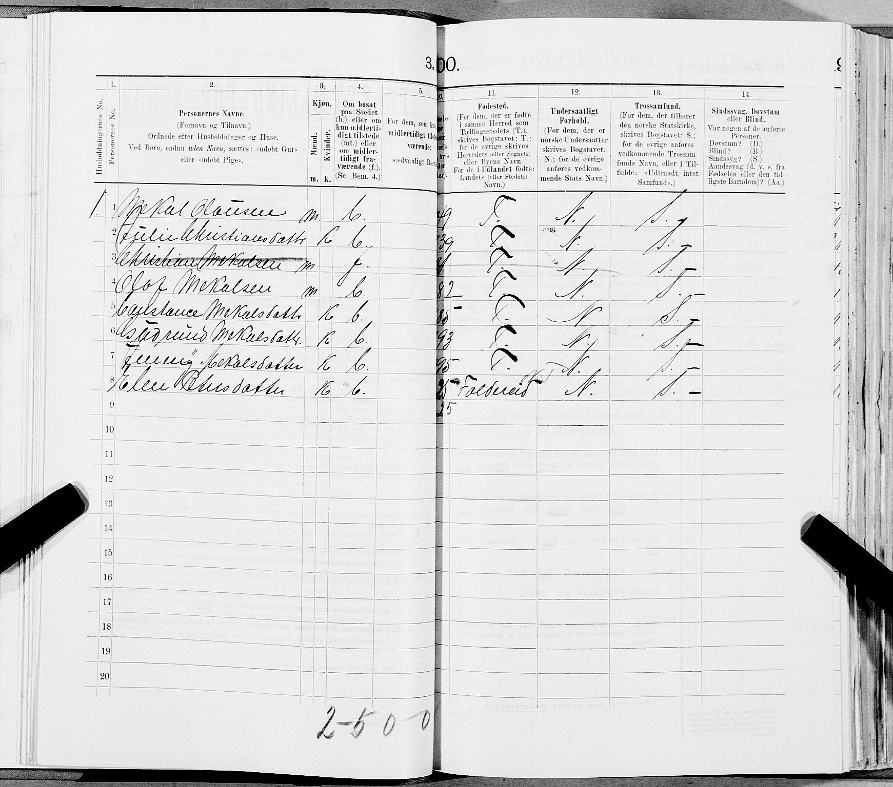 SAT, 1900 census for Bindal, 1900, p. 790