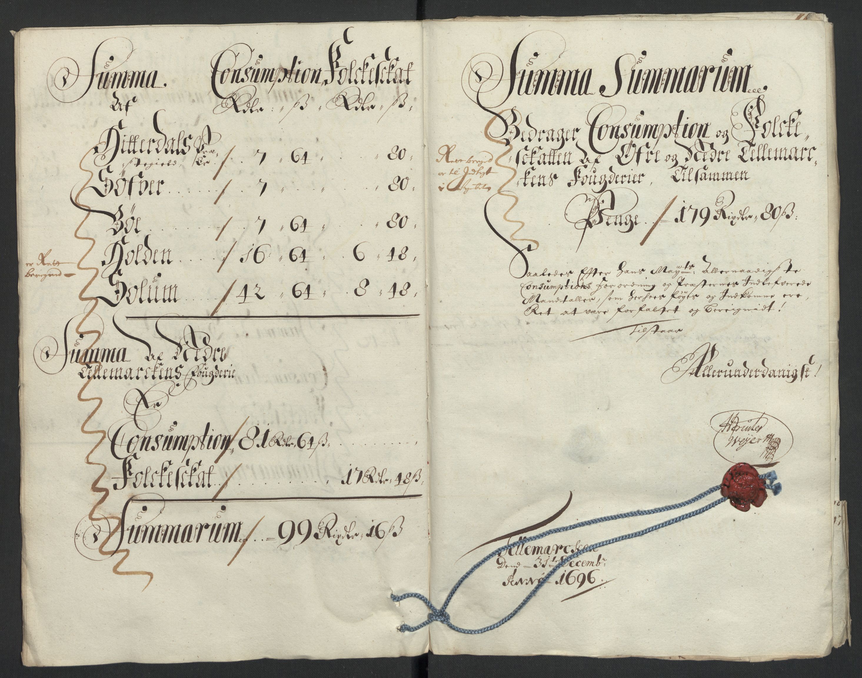 Rentekammeret inntil 1814, Reviderte regnskaper, Fogderegnskap, AV/RA-EA-4092/R36/L2095: Fogderegnskap Øvre og Nedre Telemark og Bamble, 1696, p. 15