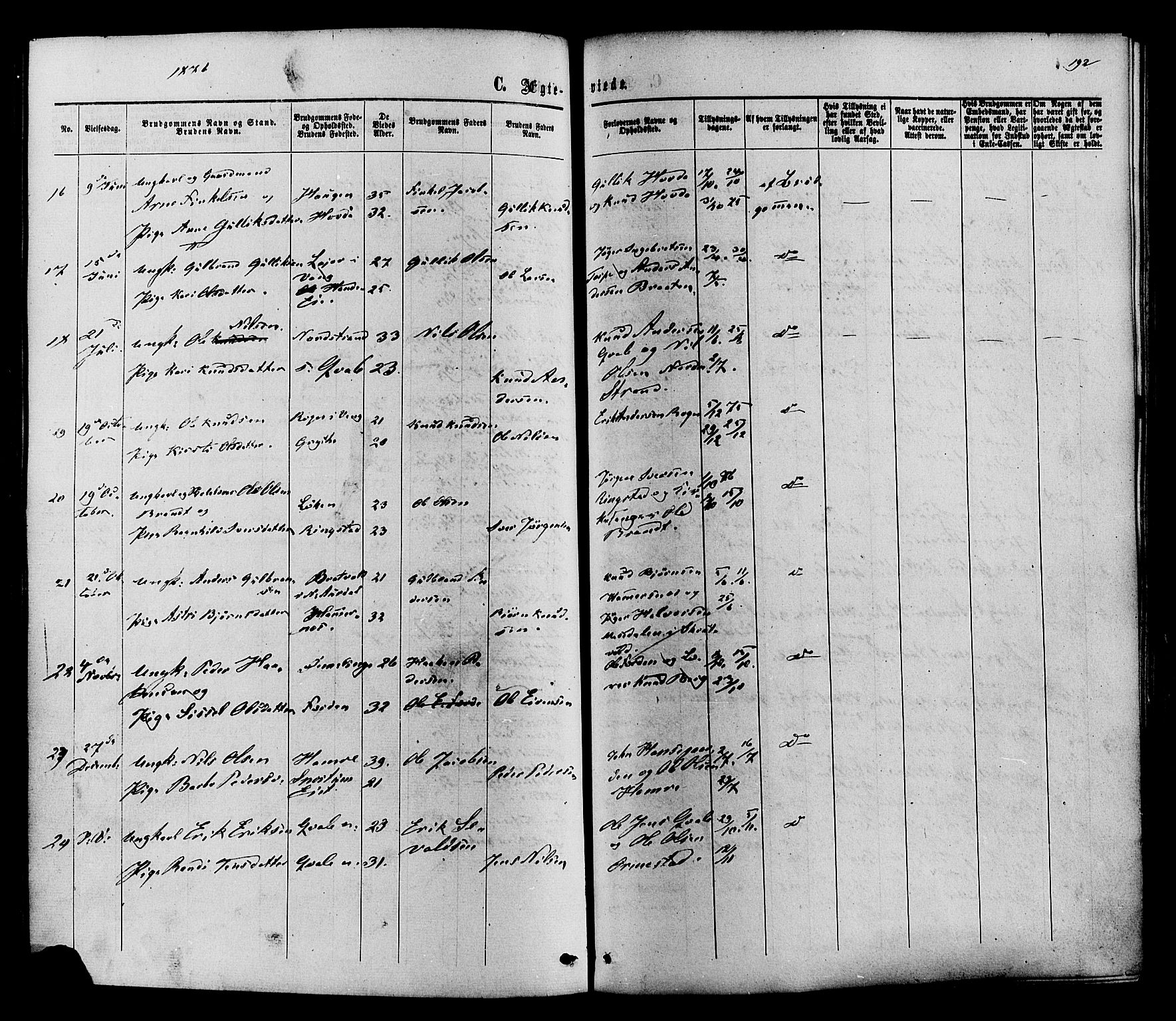 Vestre Slidre prestekontor, SAH/PREST-136/H/Ha/Haa/L0003: Parish register (official) no. 3, 1865-1880, p. 192