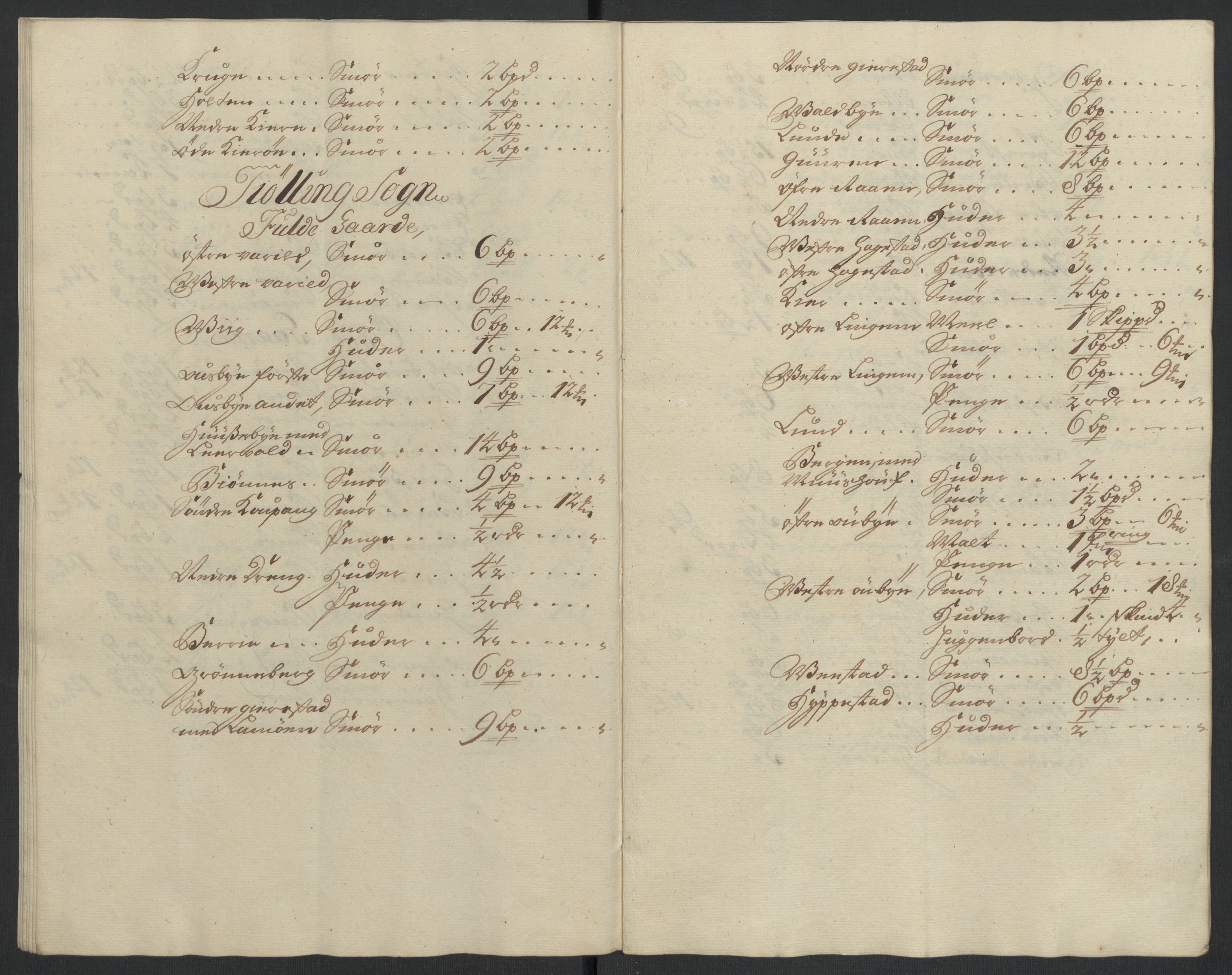 Rentekammeret inntil 1814, Reviderte regnskaper, Fogderegnskap, AV/RA-EA-4092/R33/L1981: Fogderegnskap Larvik grevskap, 1709-1710, p. 268