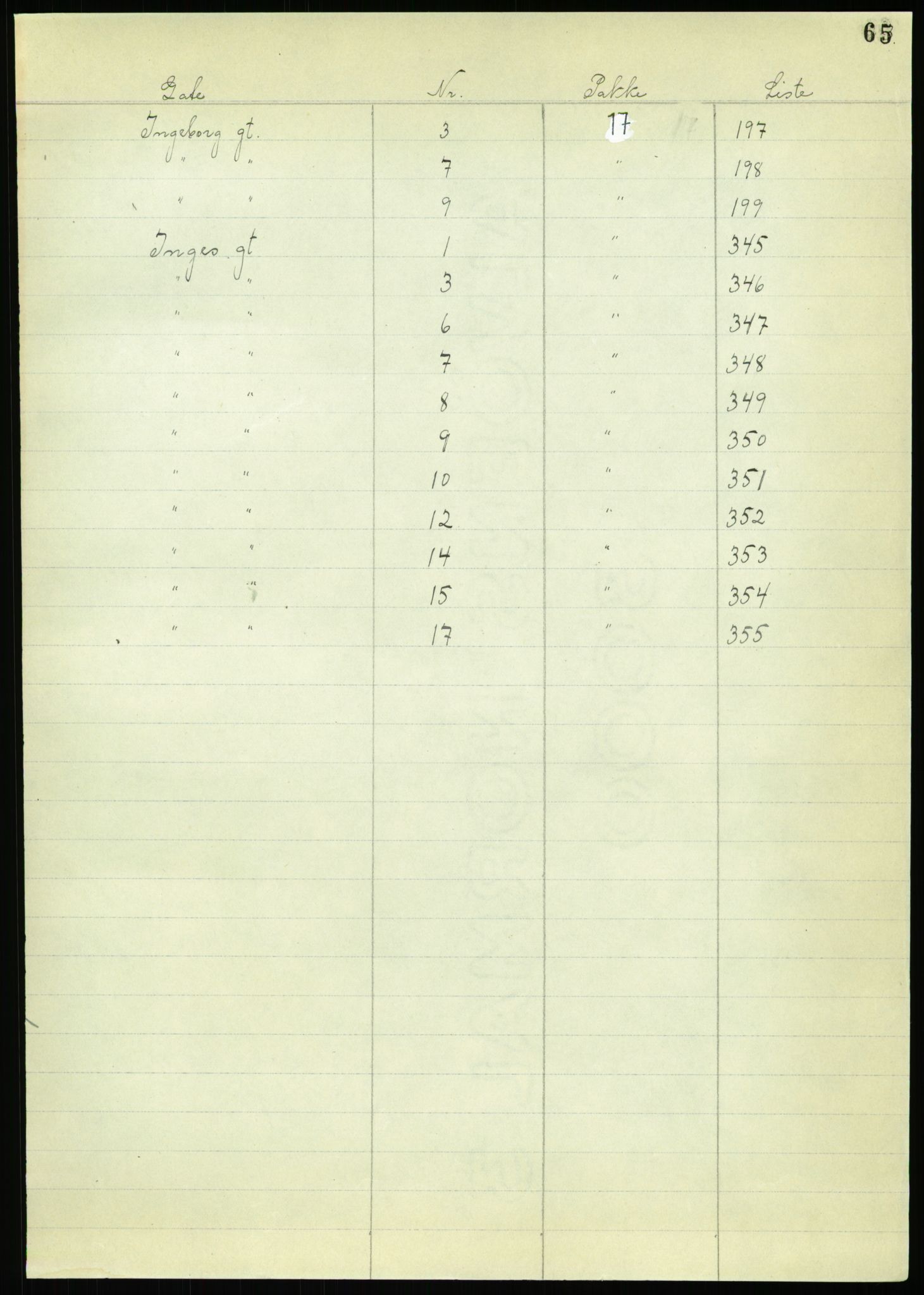 RA, 1885 census for 0301 Kristiania, 1885, p. 67